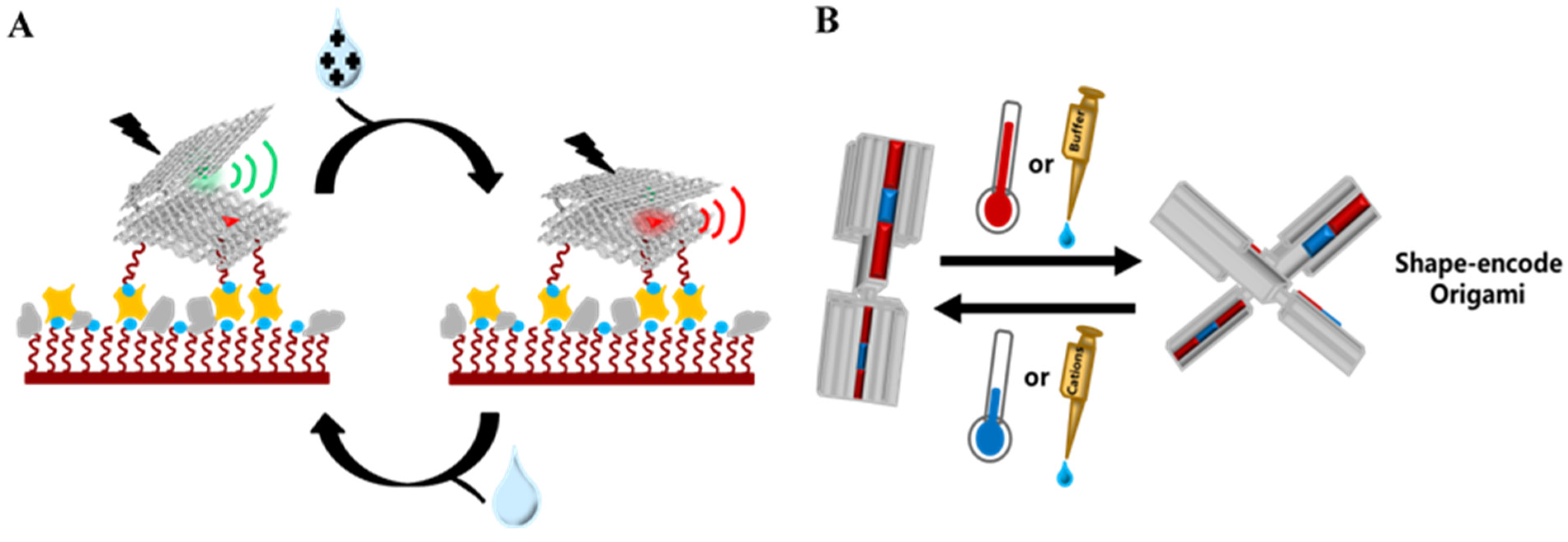 Nanomaterials 14 01968 g004 Nanomaterials 14 01968 g004