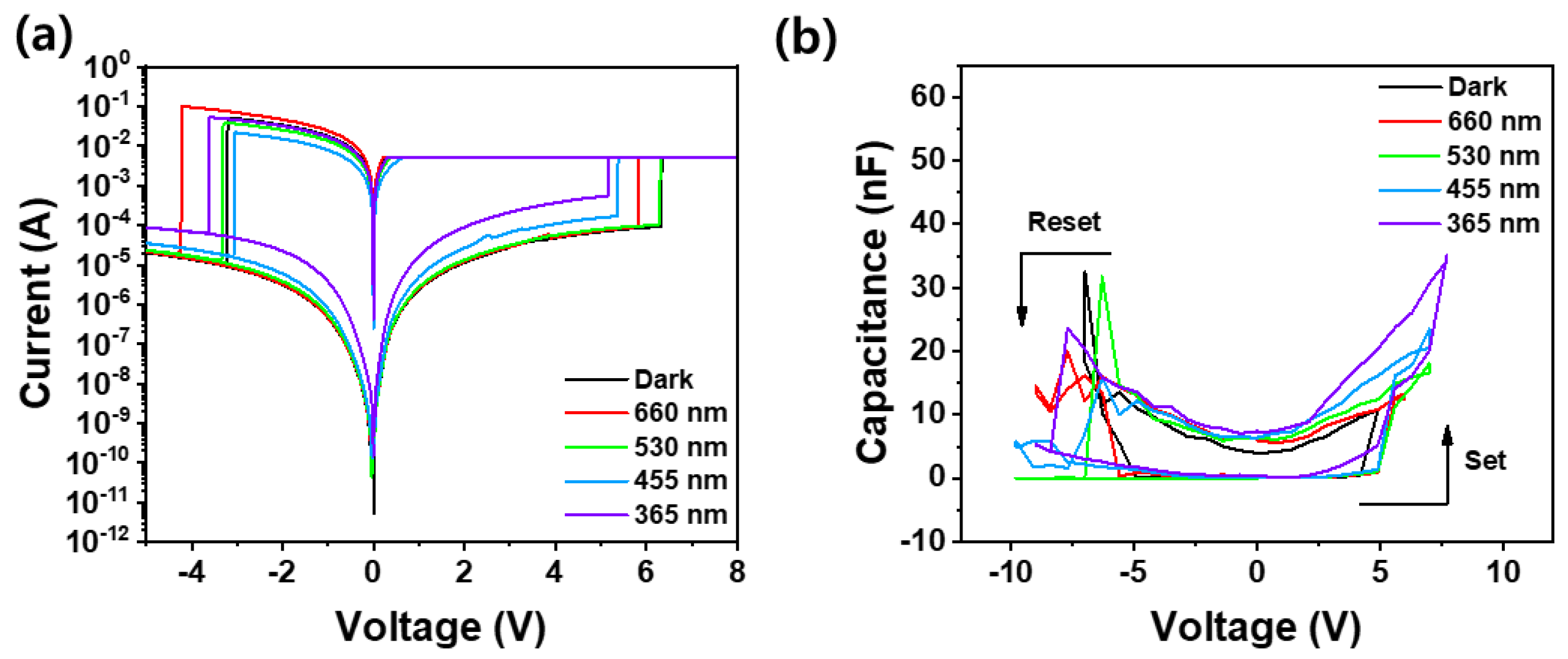 Nanomaterials 14 01972 g003