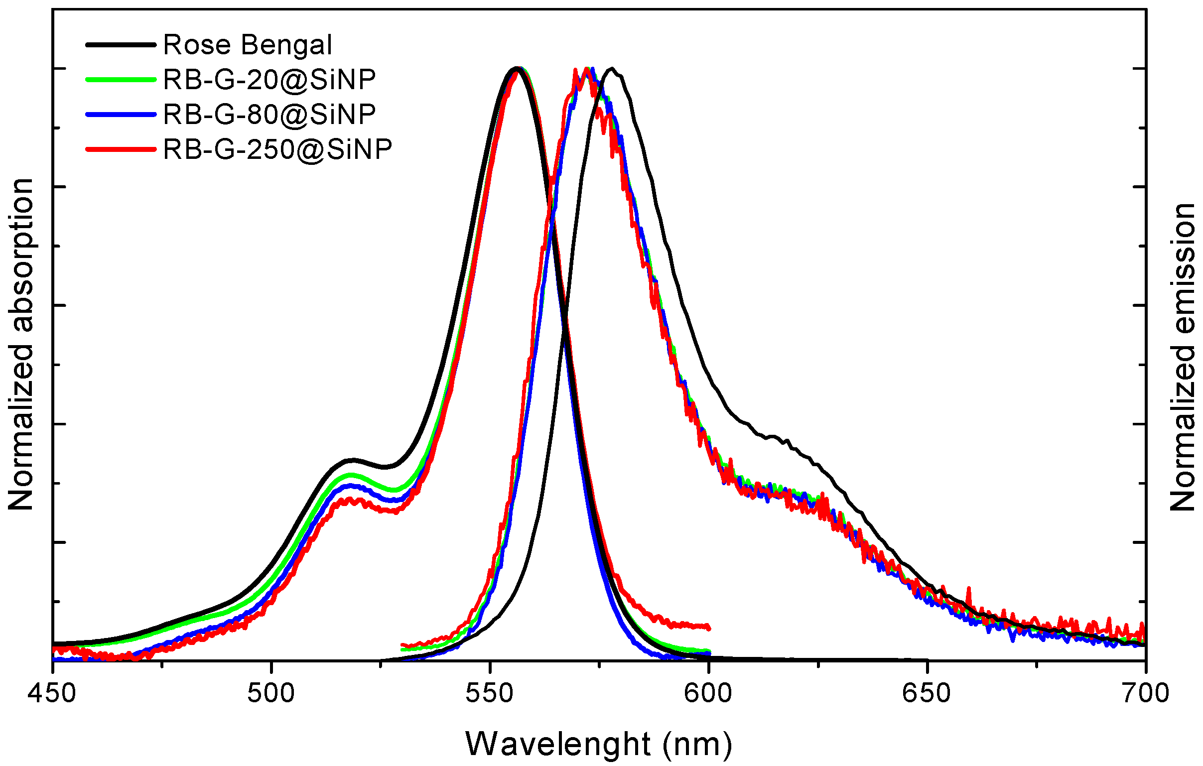 Nanomaterials 14 01982 g003 Nanomaterials 14 01982 g003