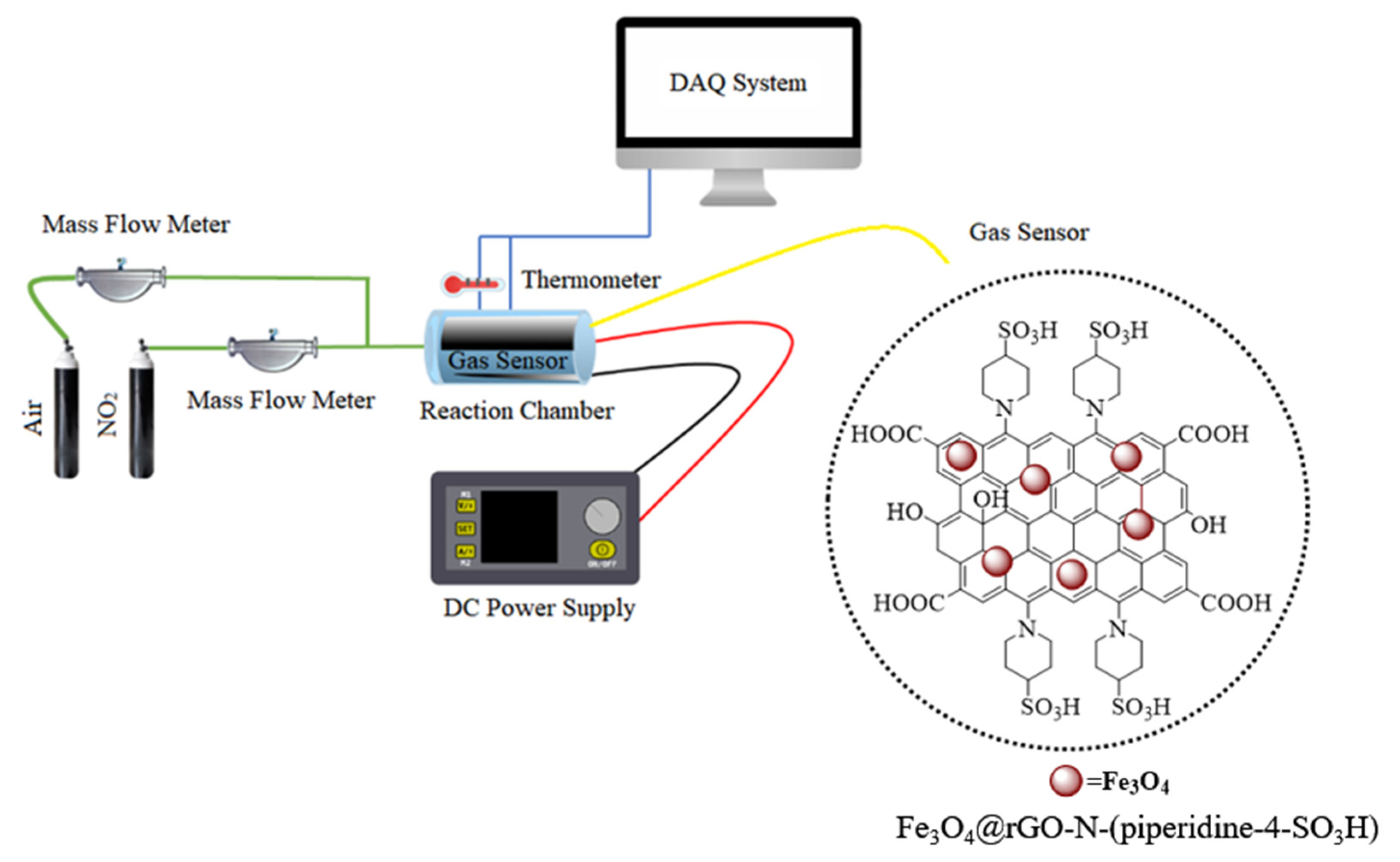 Nanomaterials 14 01983 g001