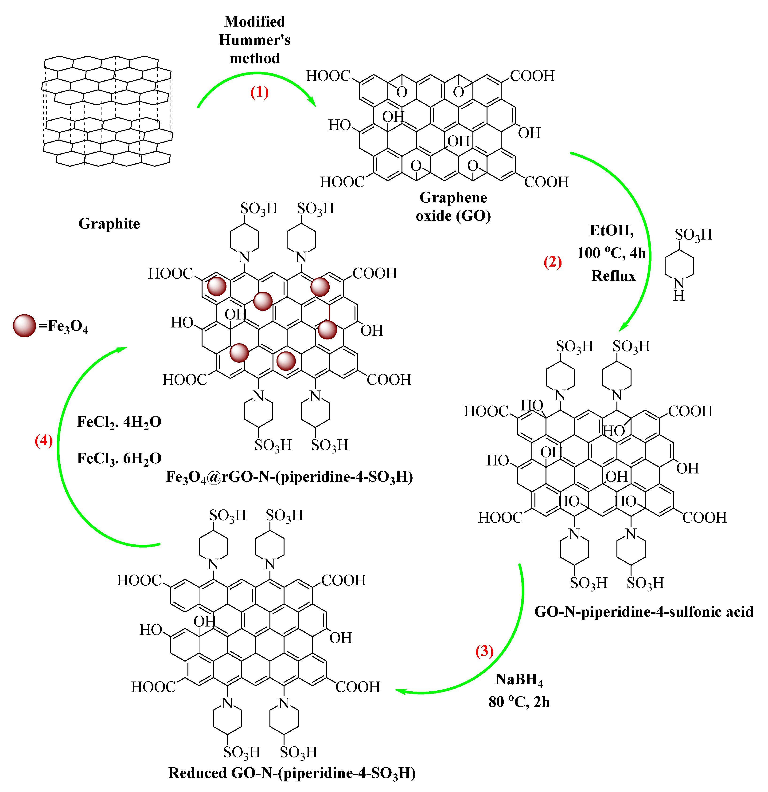 Nanomaterials 14 01983 g005