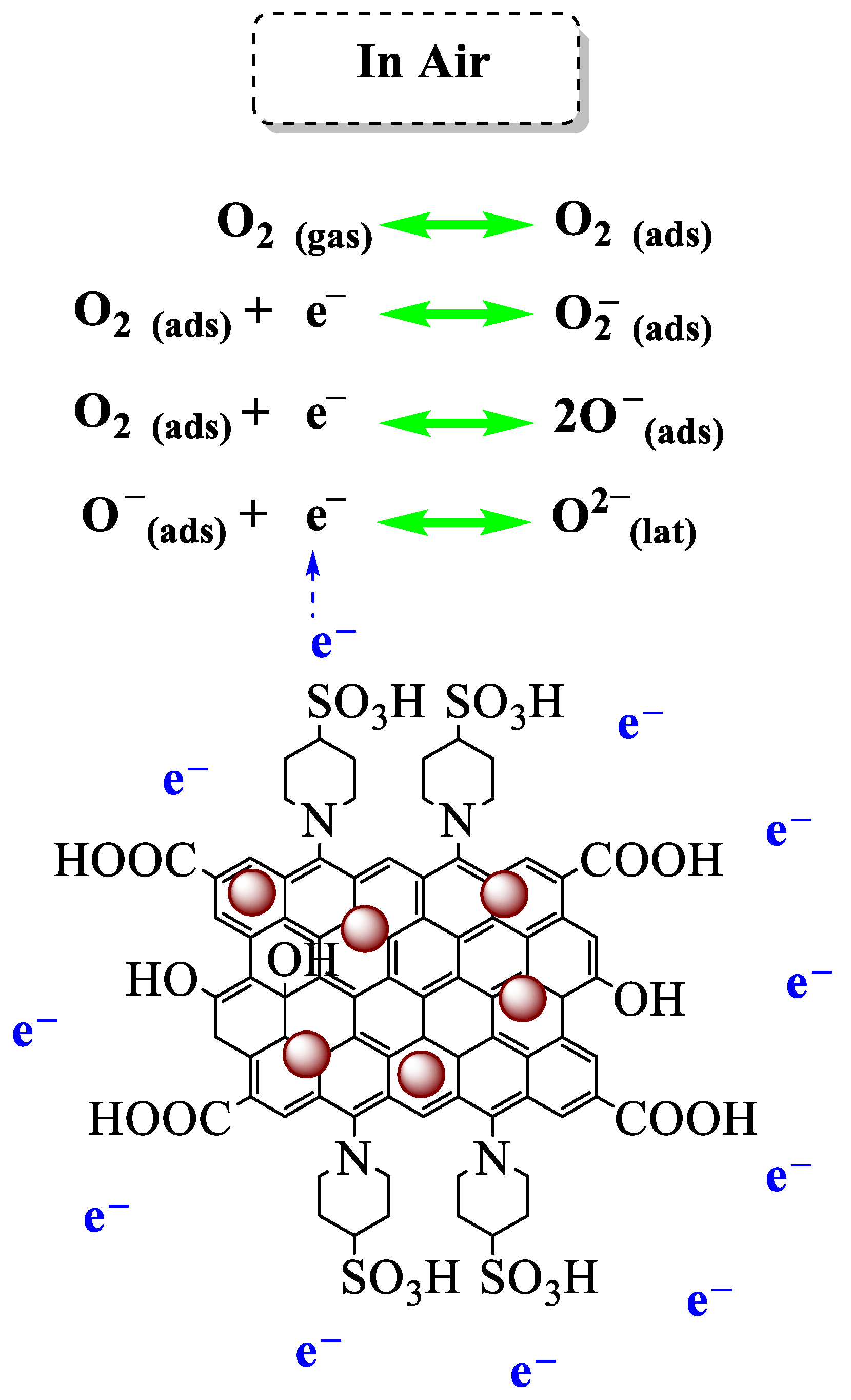 Nanomaterials 14 01983 g006