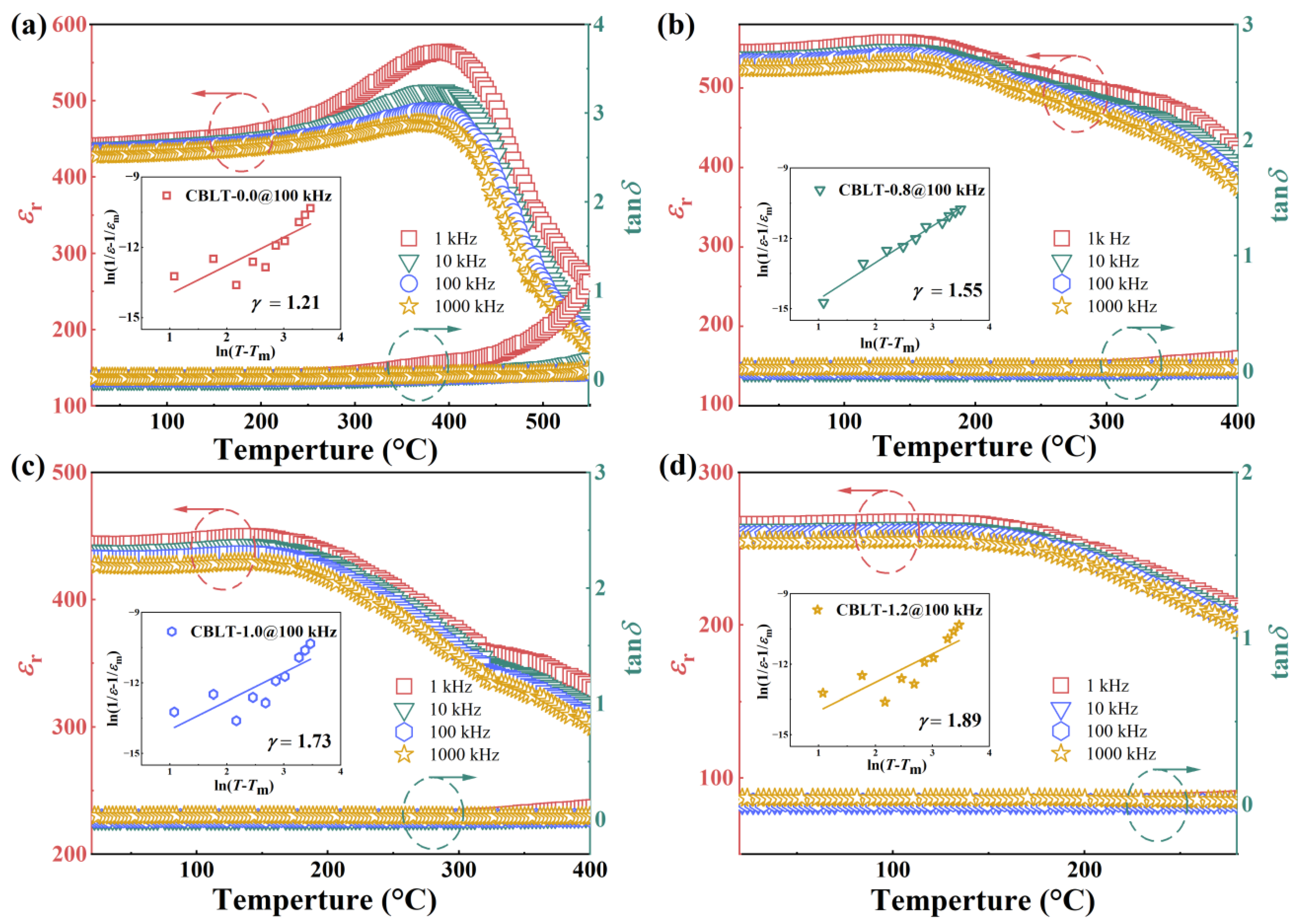 Nanomaterials 14 01998 g004