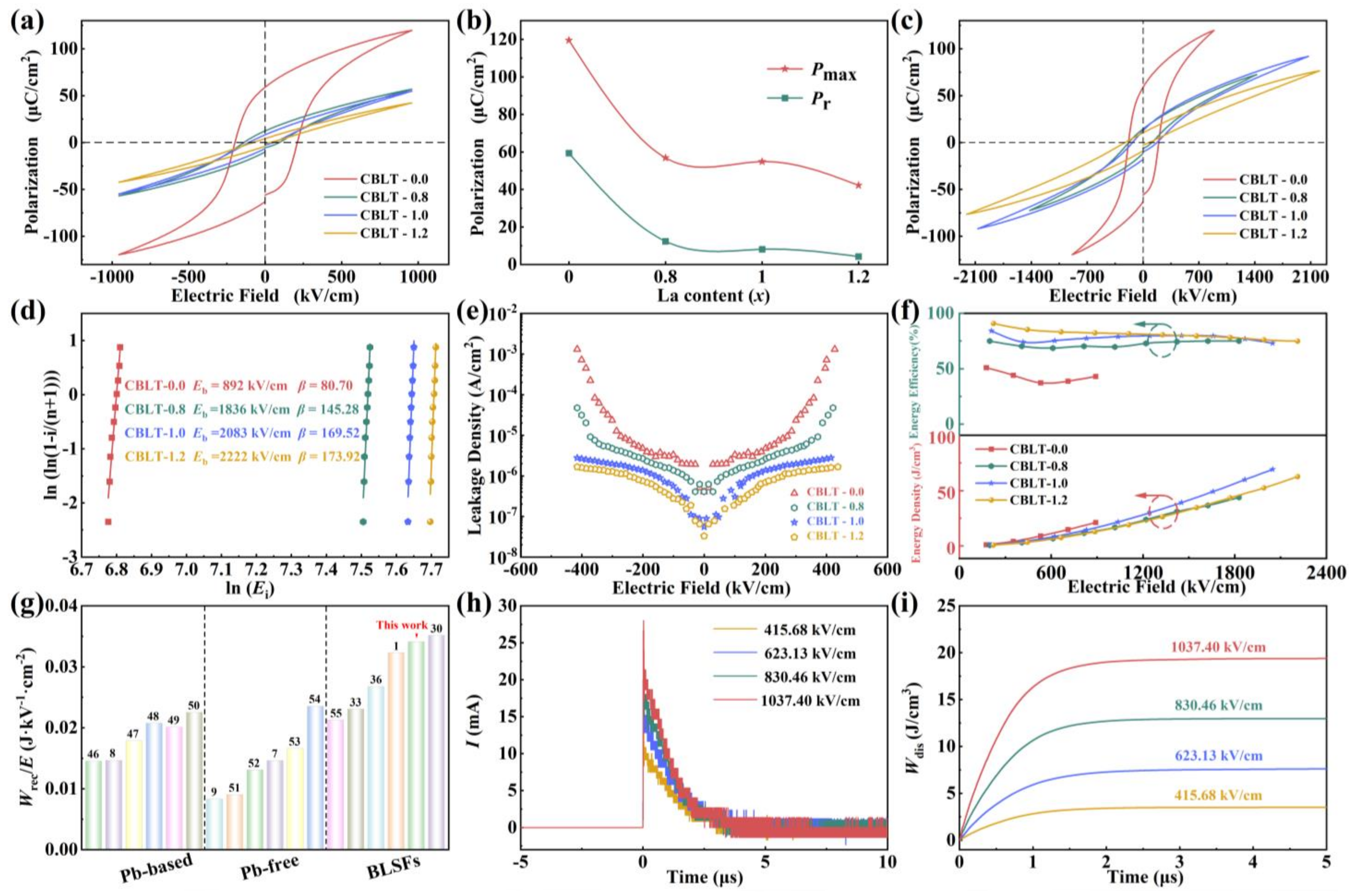 Nanomaterials 14 01998 g006