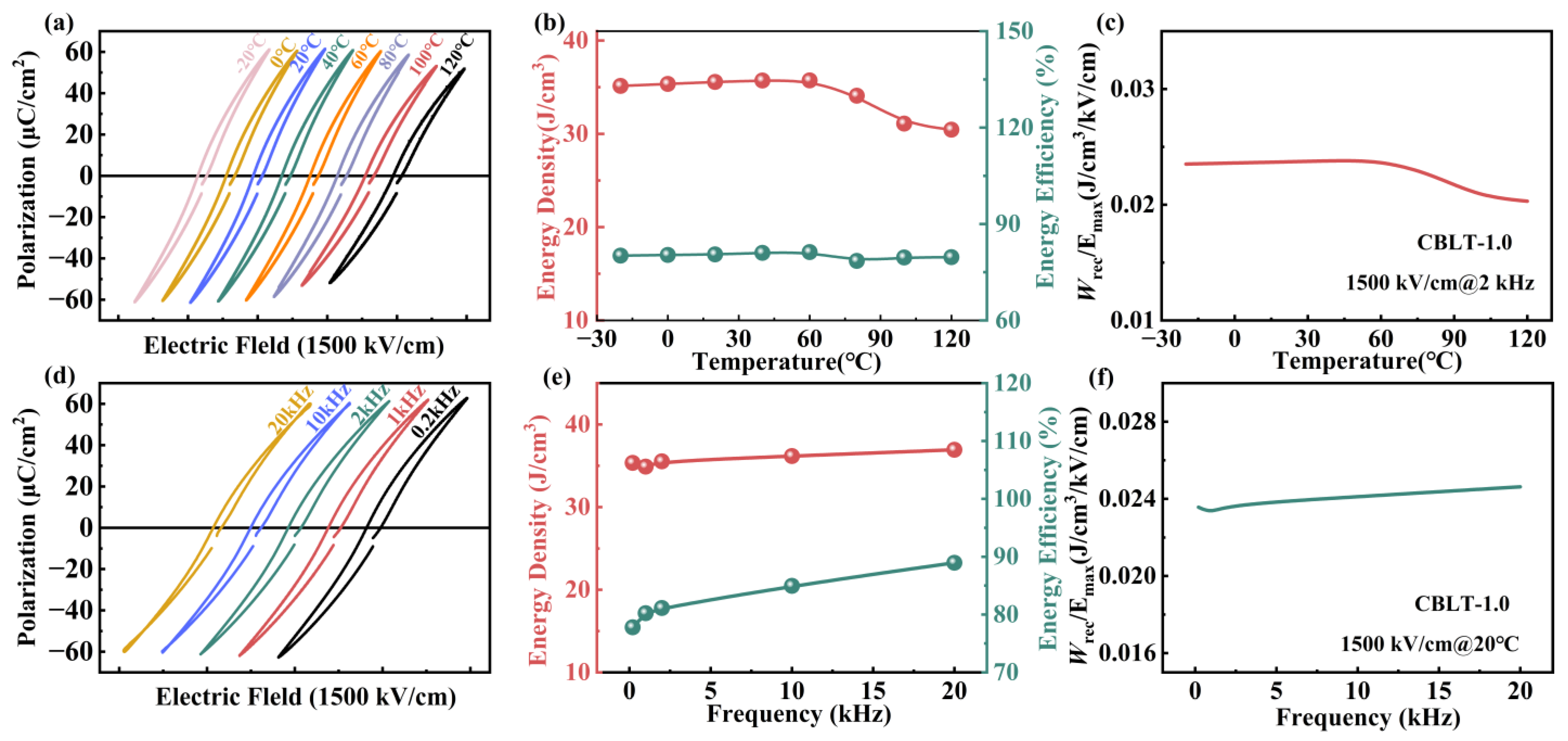 Nanomaterials 14 01998 g007