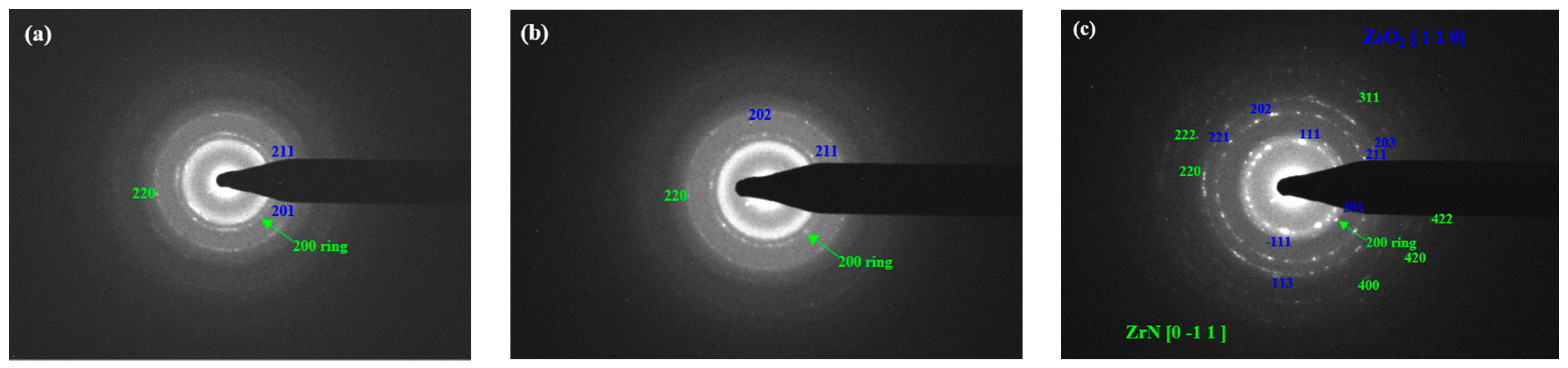 Nanomaterials 14 01999 g005 Nanomaterials 14 01999 g005