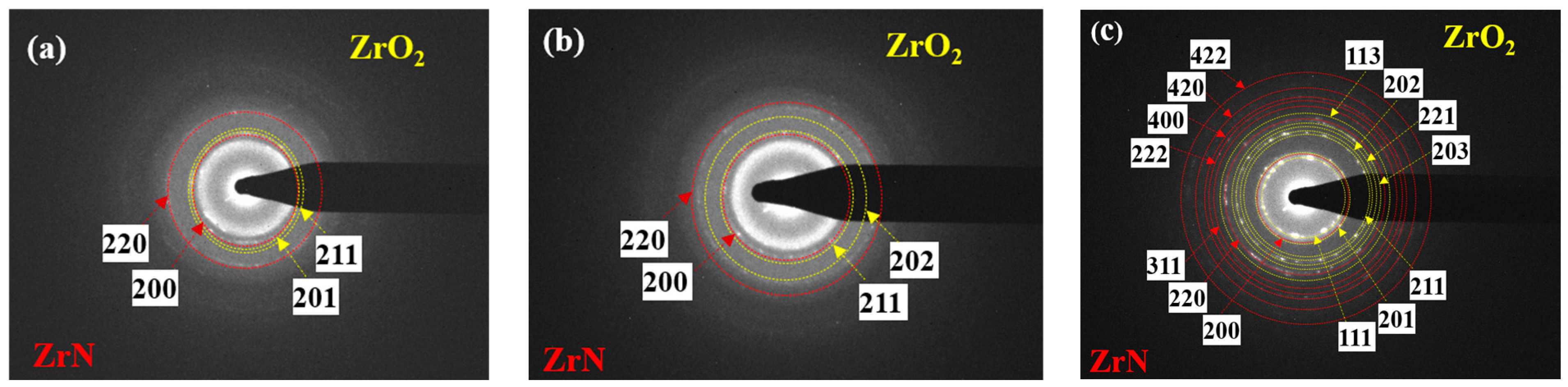 Nanomaterials 14 01999 g006 Nanomaterials 14 01999 g006