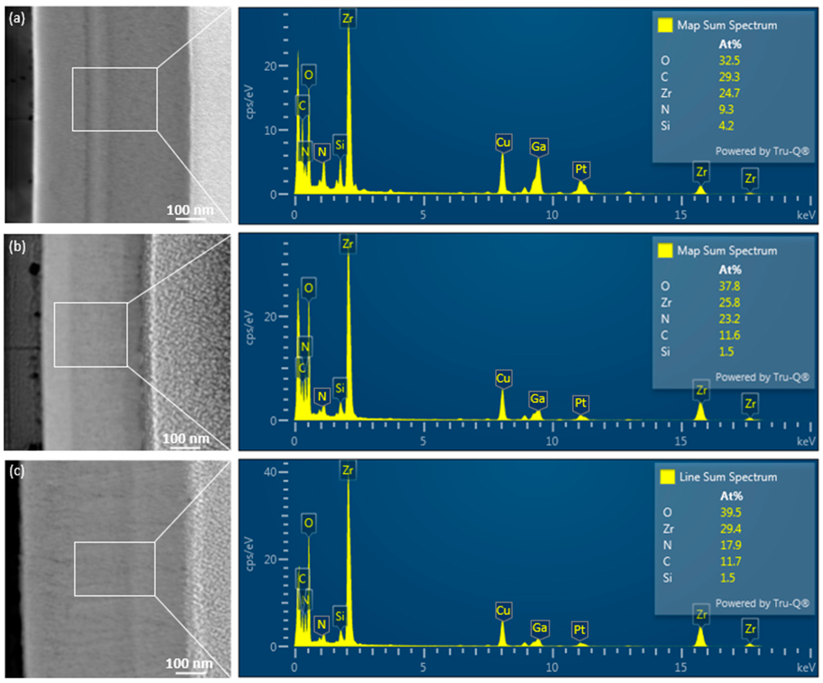 Nanomaterials 14 01999 g007 Nanomaterials 14 01999 g007