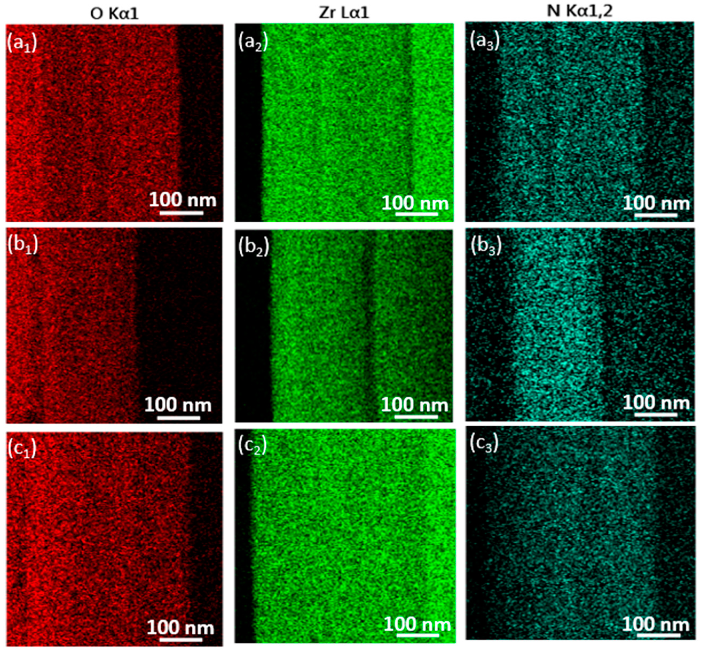 Nanomaterials 14 01999 g008 Nanomaterials 14 01999 g008