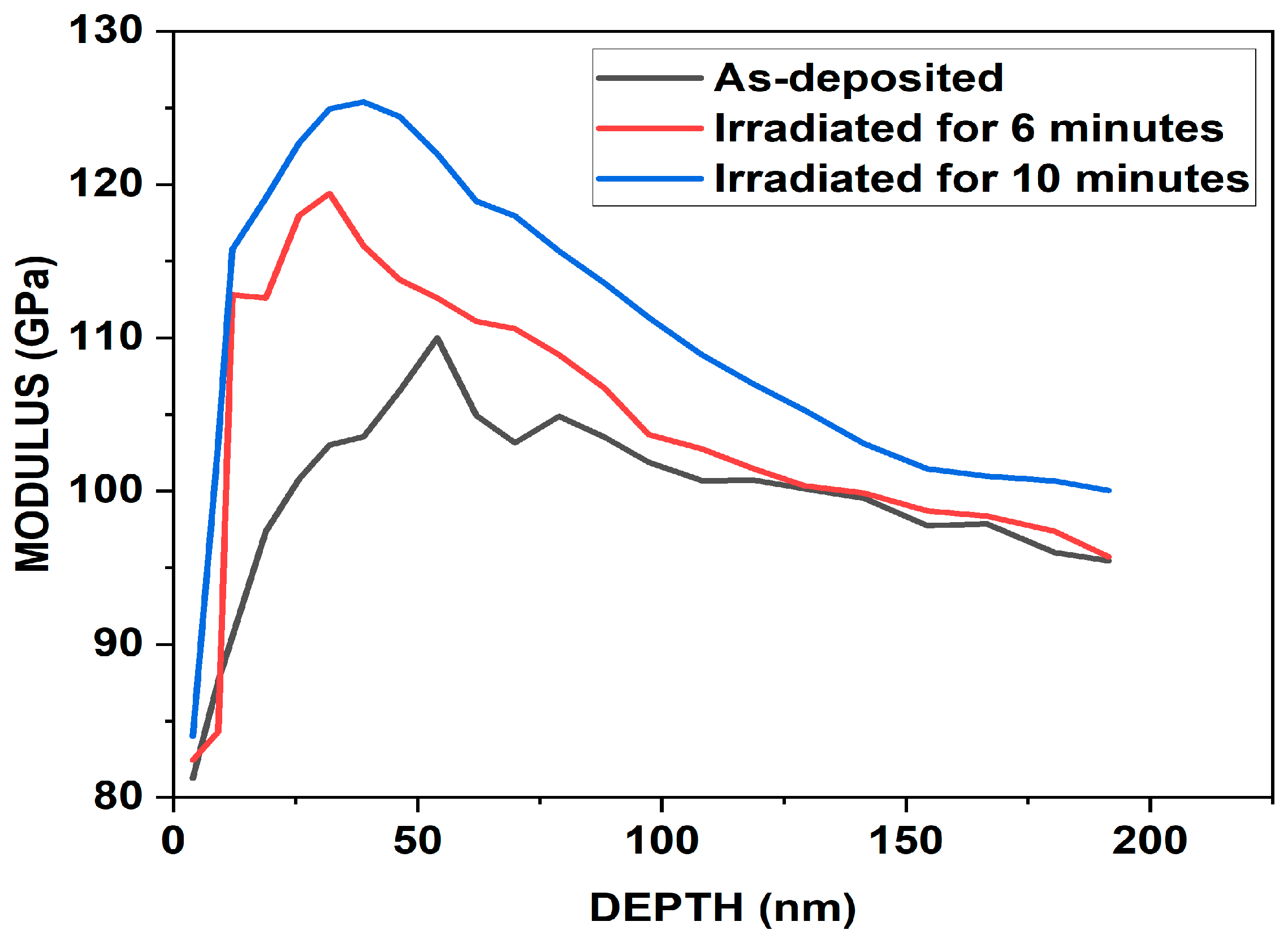 Nanomaterials 14 01999 g010 Nanomaterials 14 01999 g010
