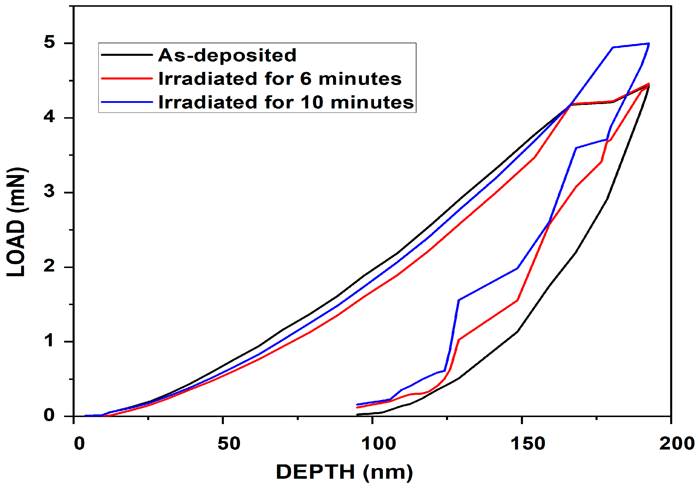 Nanomaterials 14 01999 g011 Nanomaterials 14 01999 g011