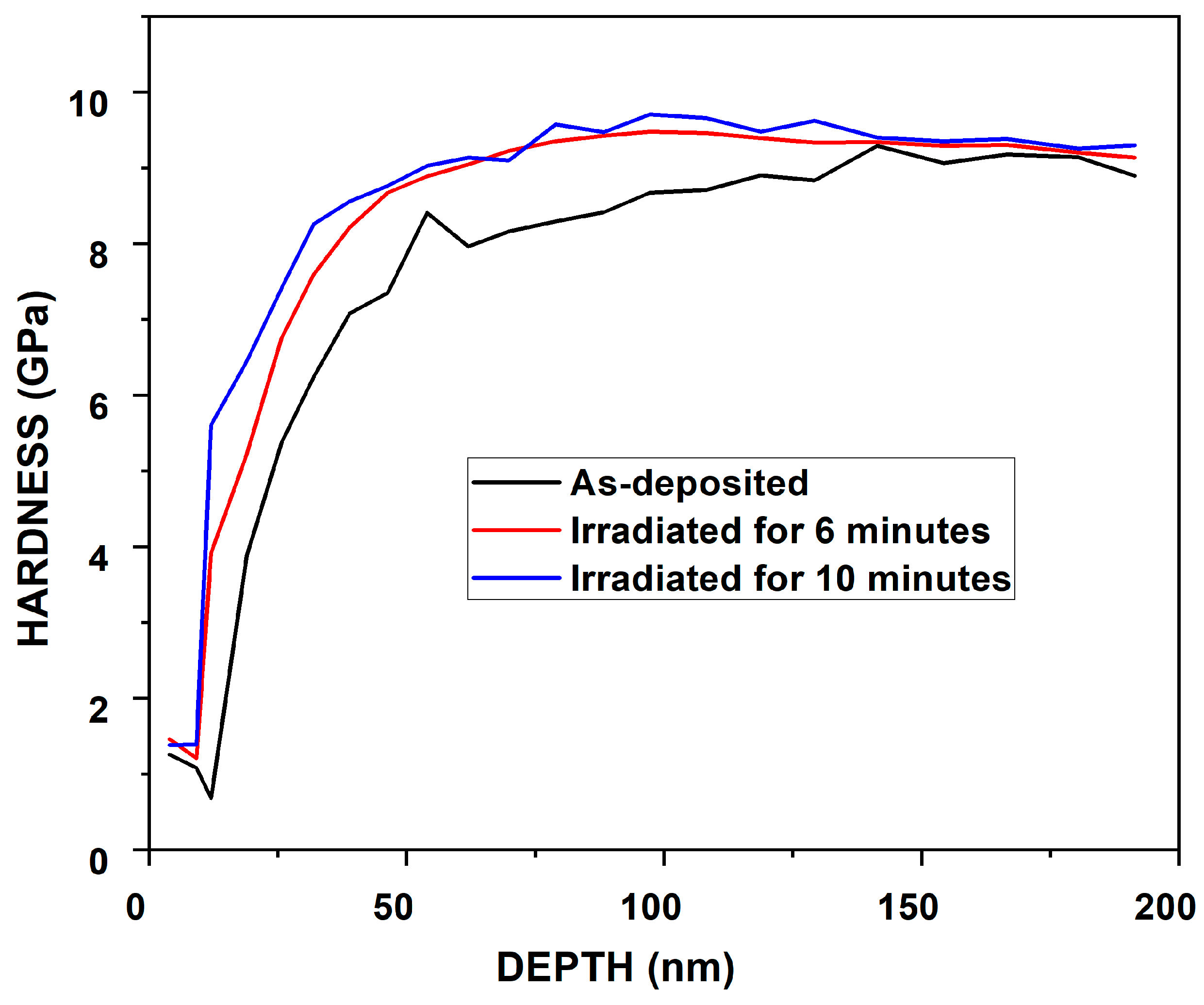 Nanomaterials 14 01999 g012 Nanomaterials 14 01999 g012