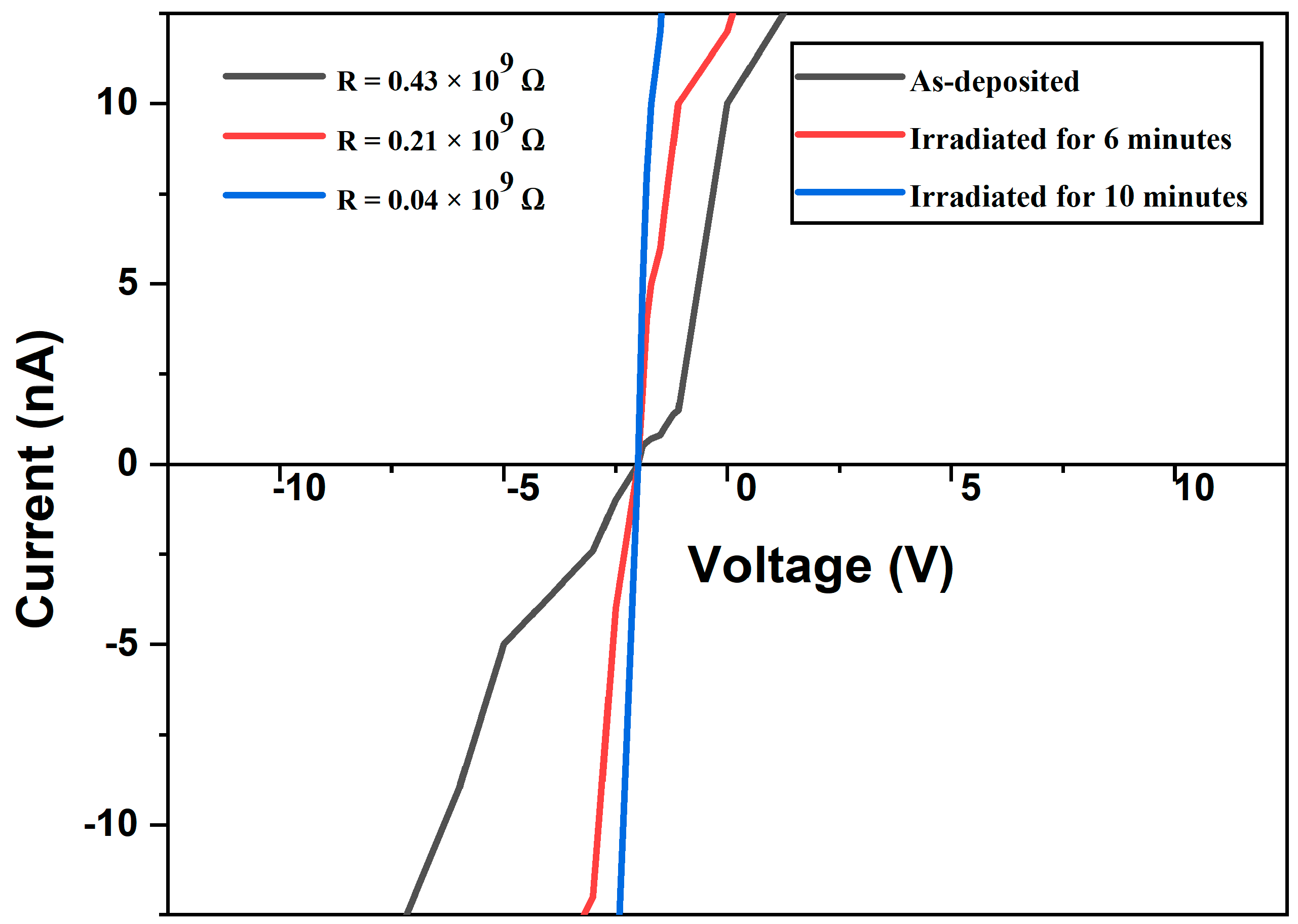 Nanomaterials 14 01999 g014 Nanomaterials 14 01999 g014