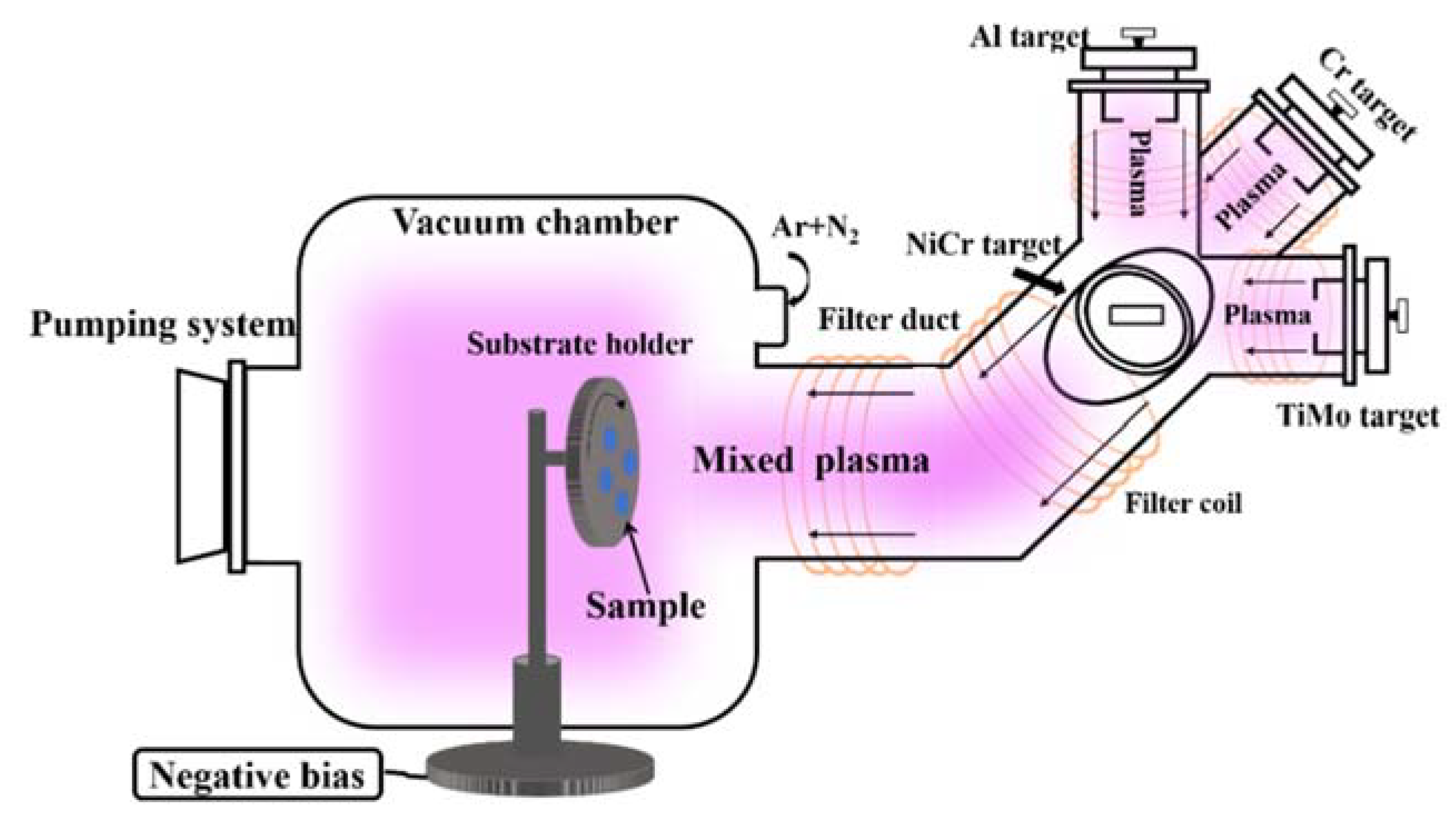 Nanomaterials 14 02002 g001