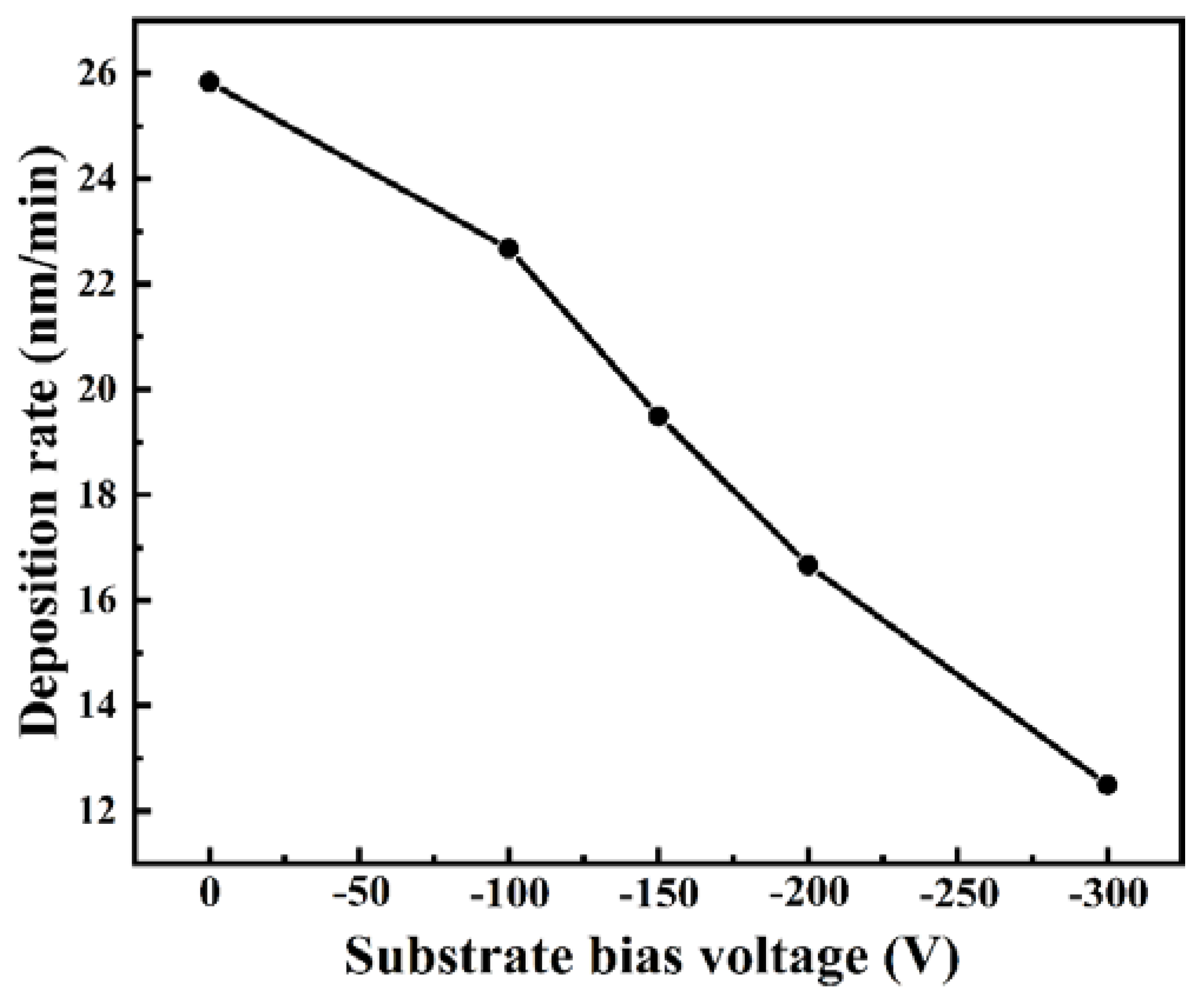 Nanomaterials 14 02002 g002