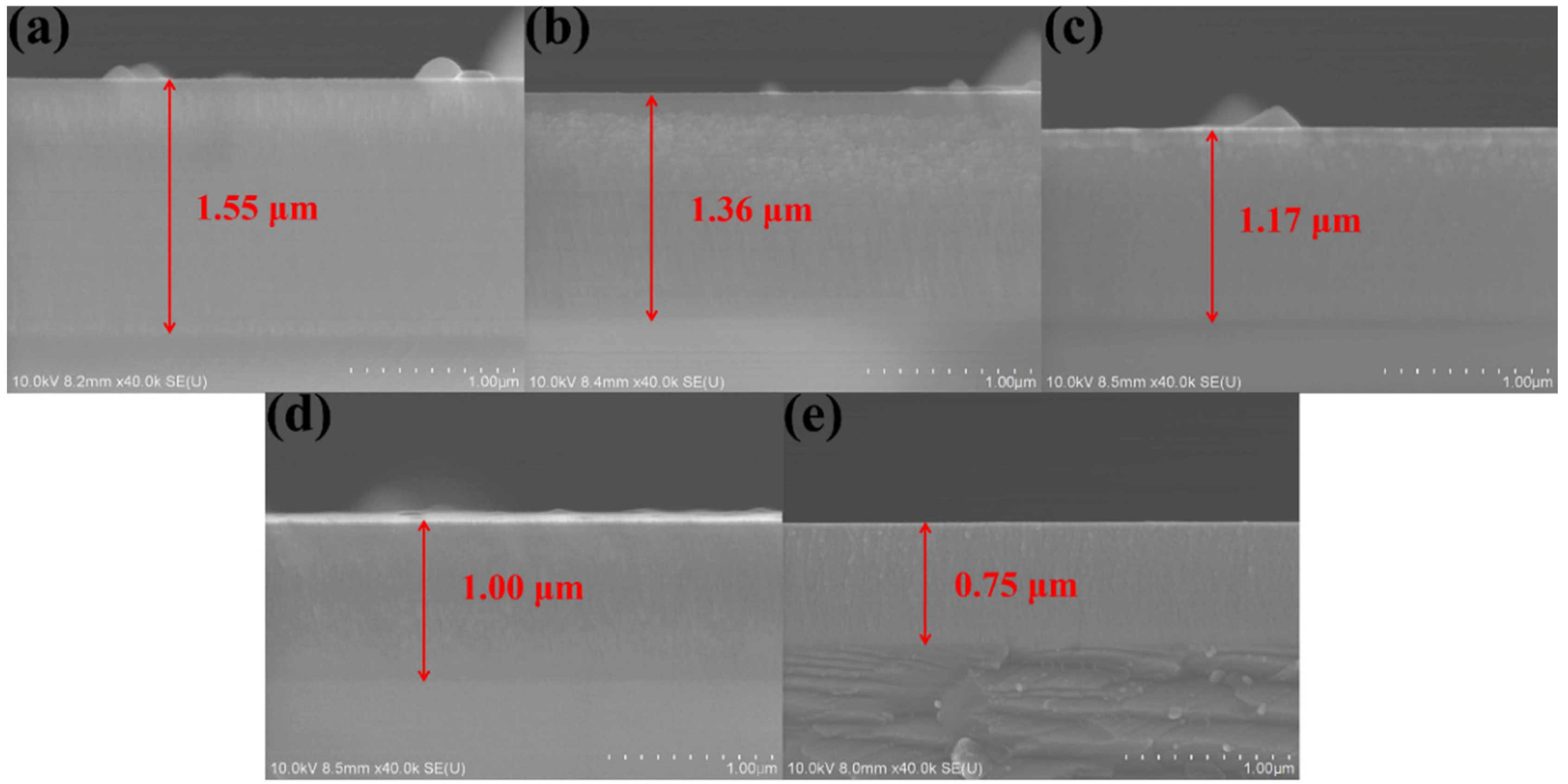Nanomaterials 14 02002 g005