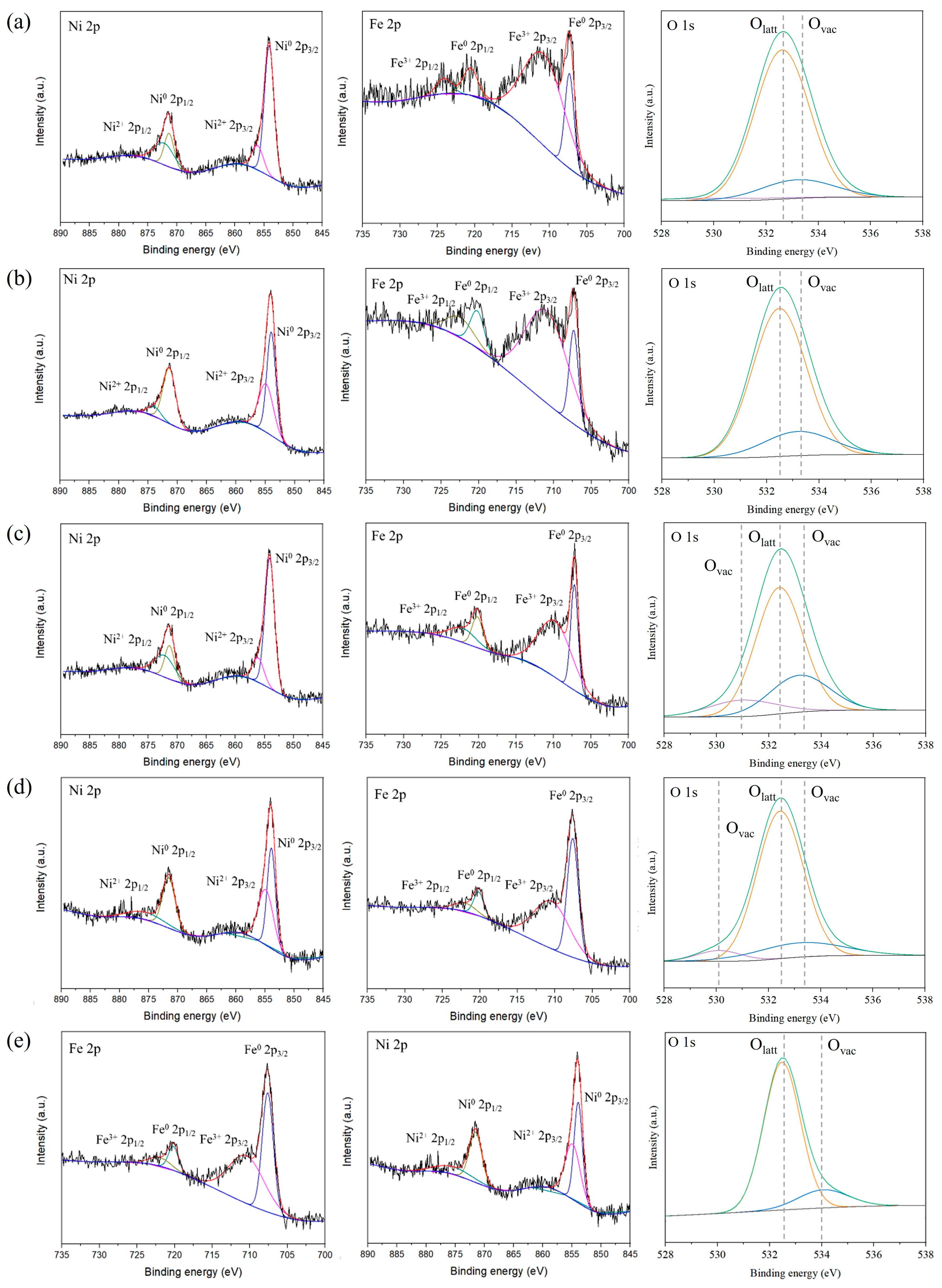 Nanomaterials 14 02004 g005