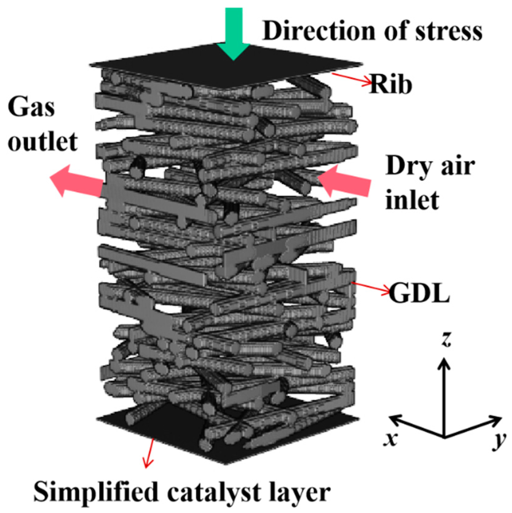 Nanomaterials 14 02012 g001