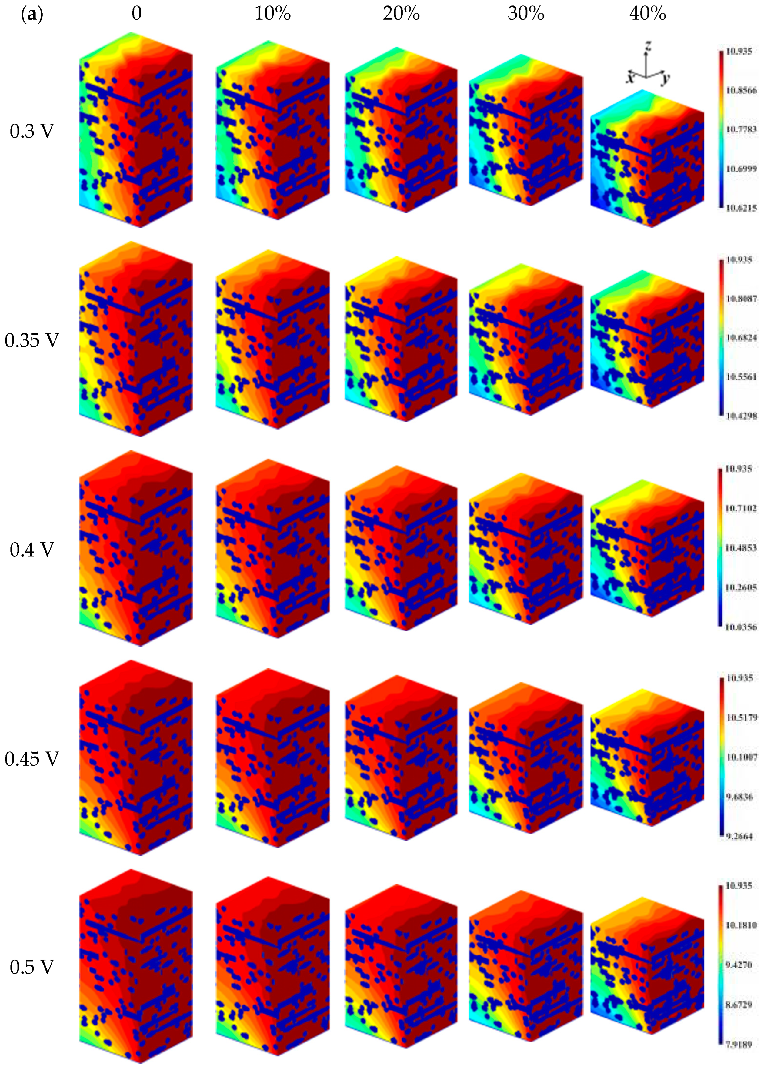 Nanomaterials 14 02012 g002a
