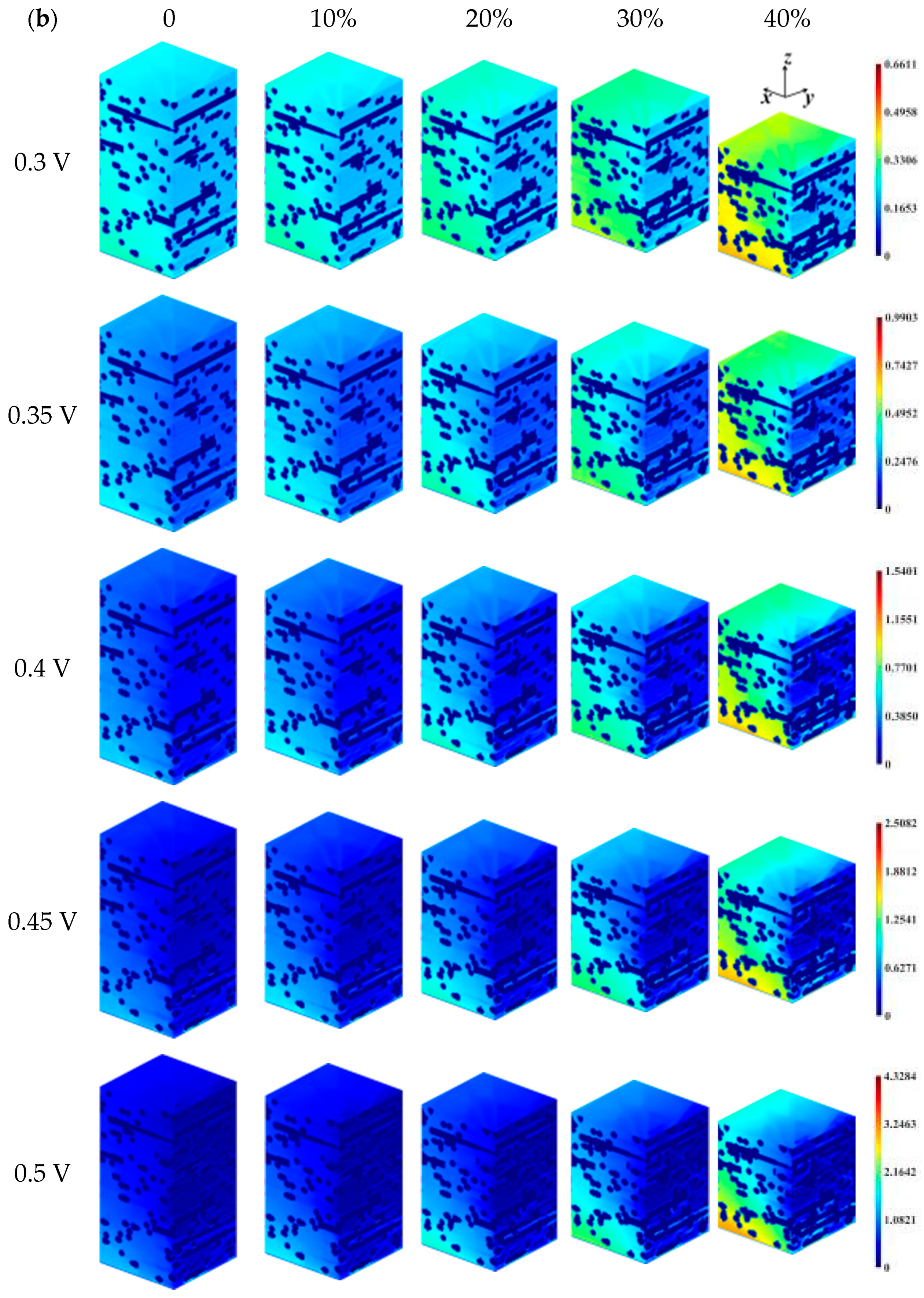 Nanomaterials 14 02012 g002b