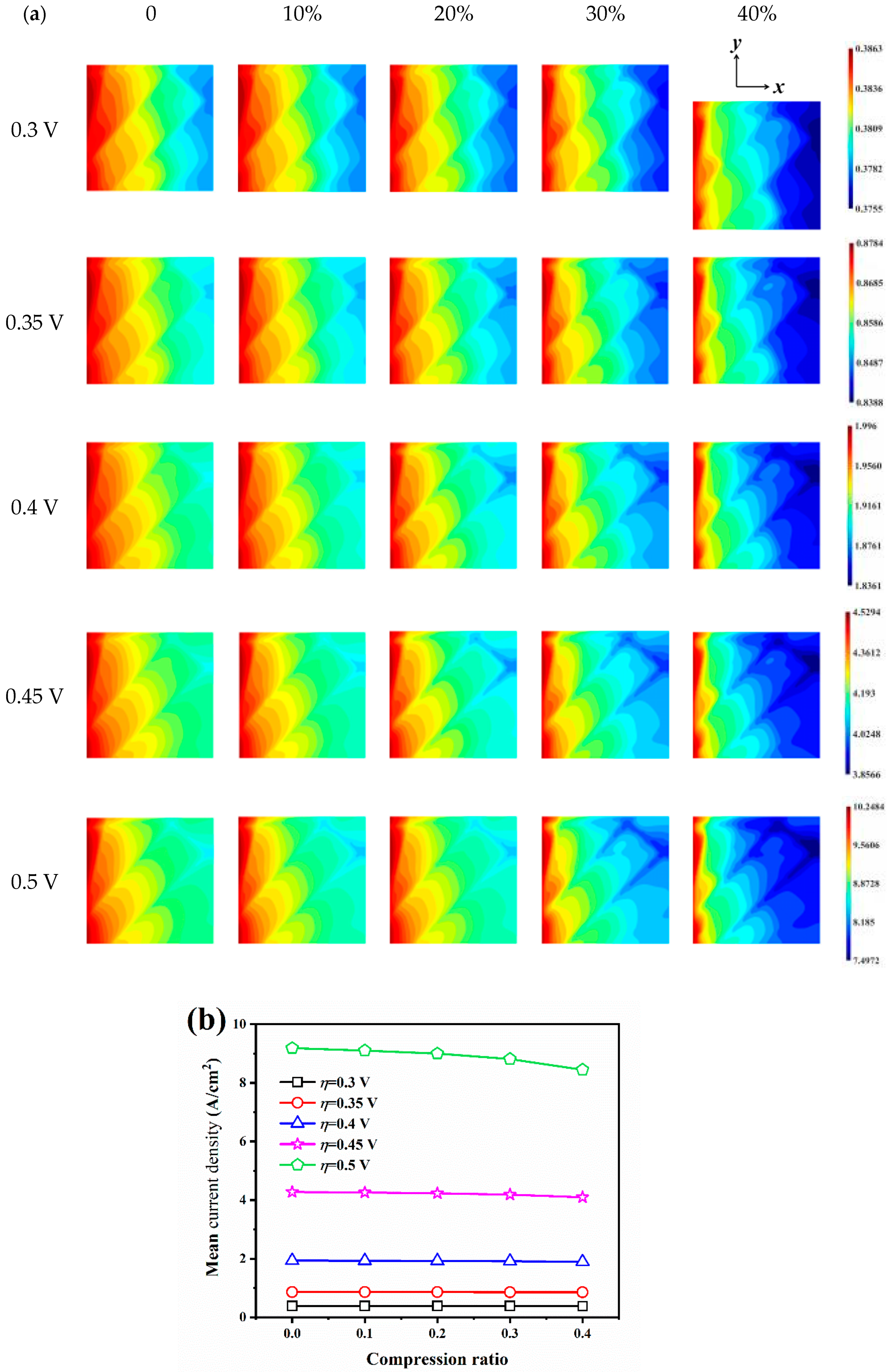 Nanomaterials 14 02012 g003