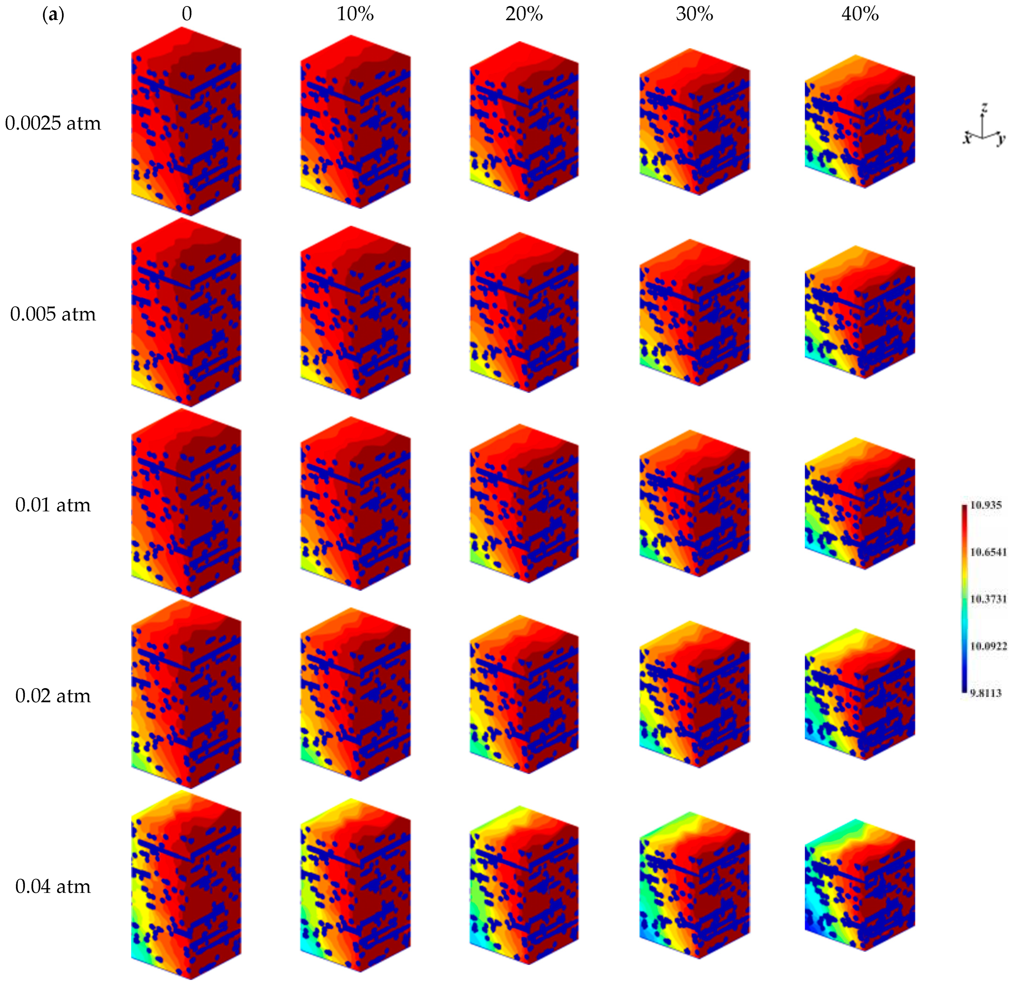 Nanomaterials 14 02012 g004a