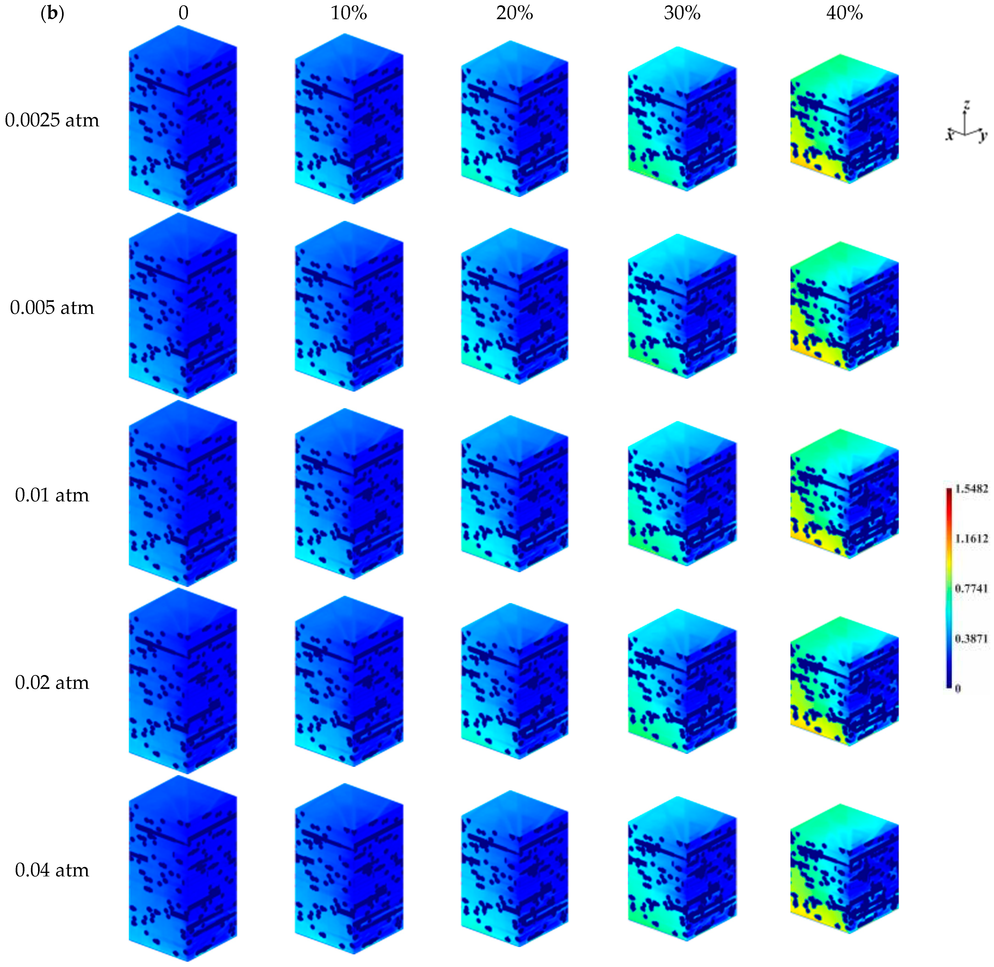 Nanomaterials 14 02012 g004b