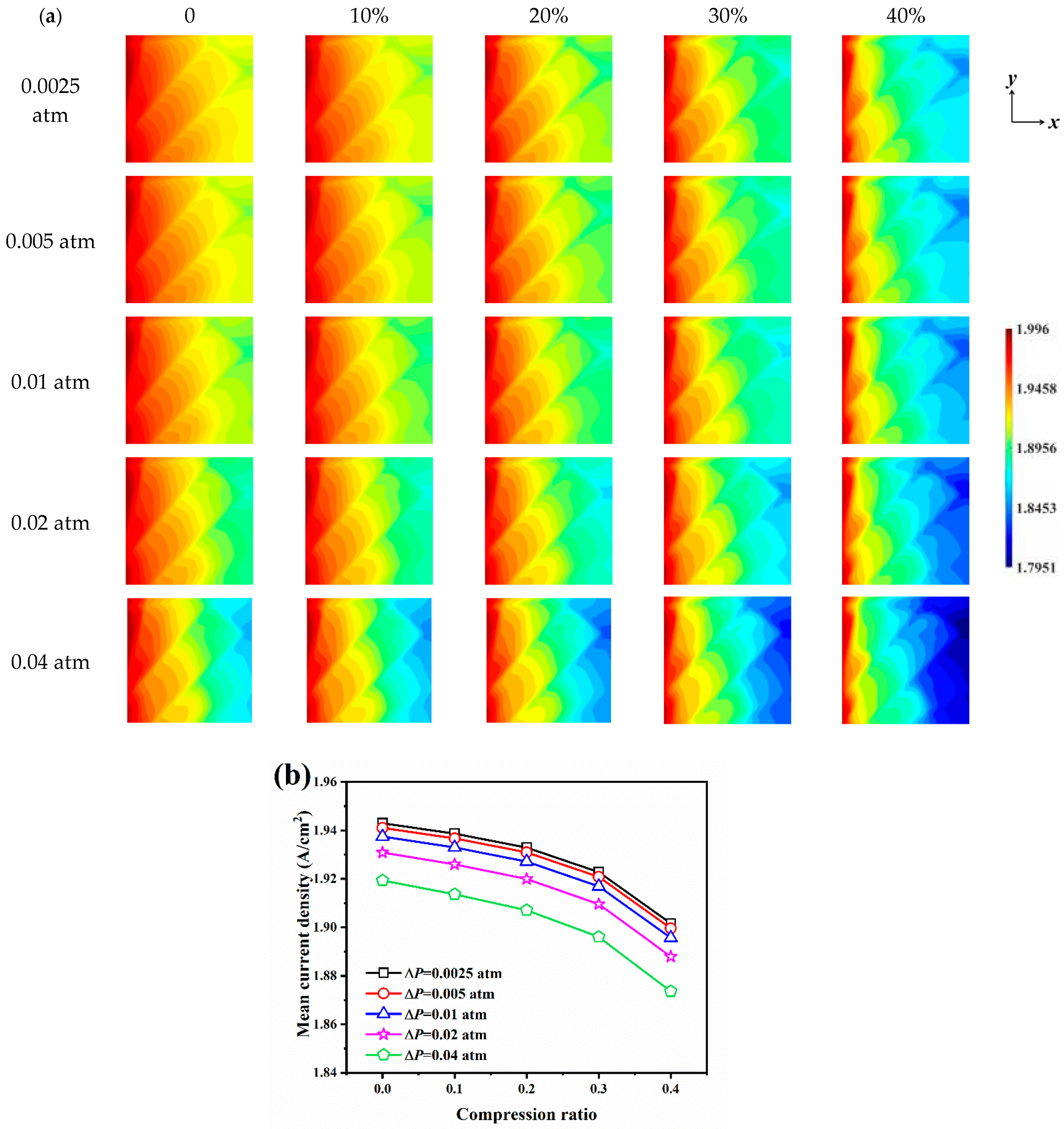 Nanomaterials 14 02012 g005