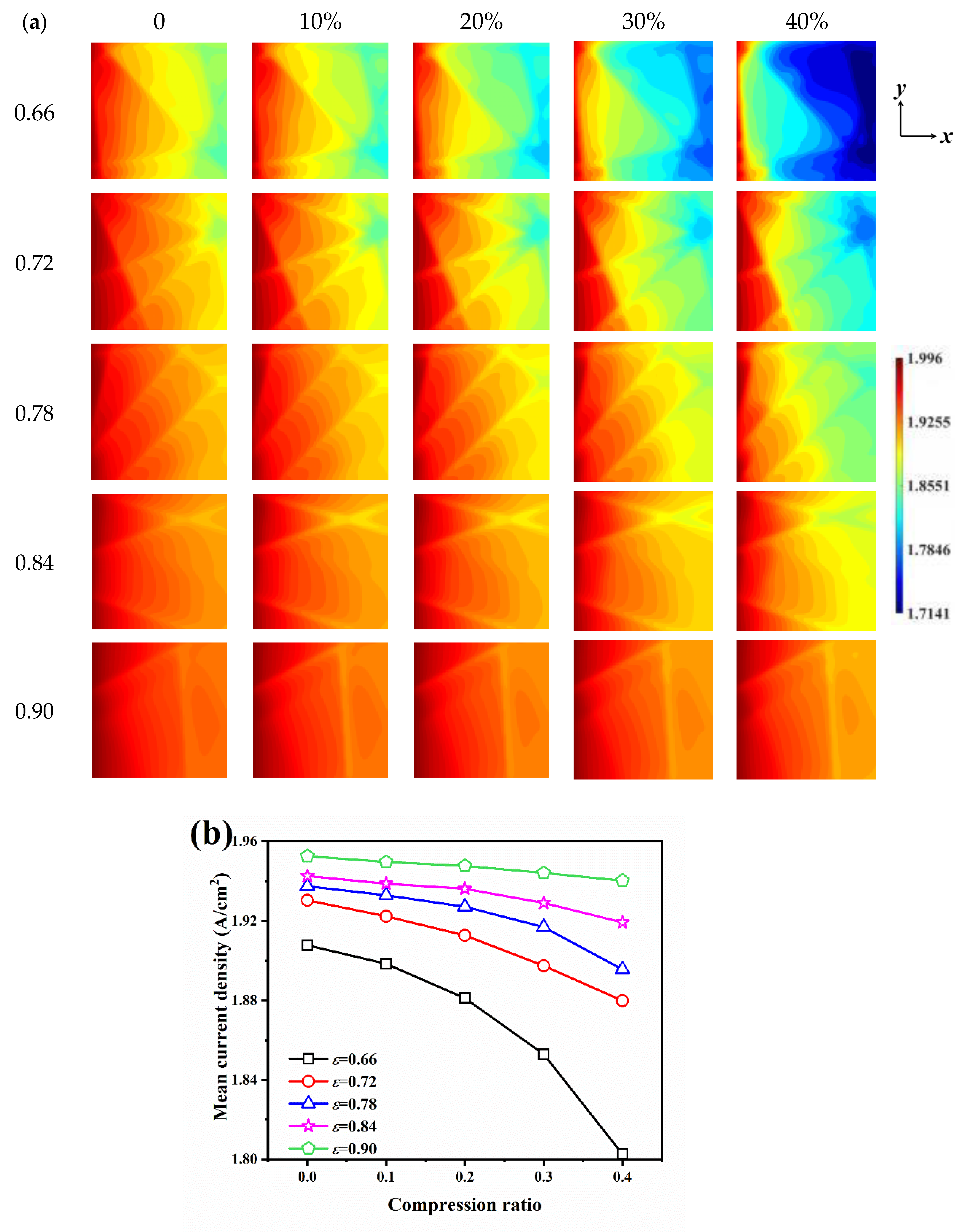 Nanomaterials 14 02012 g006