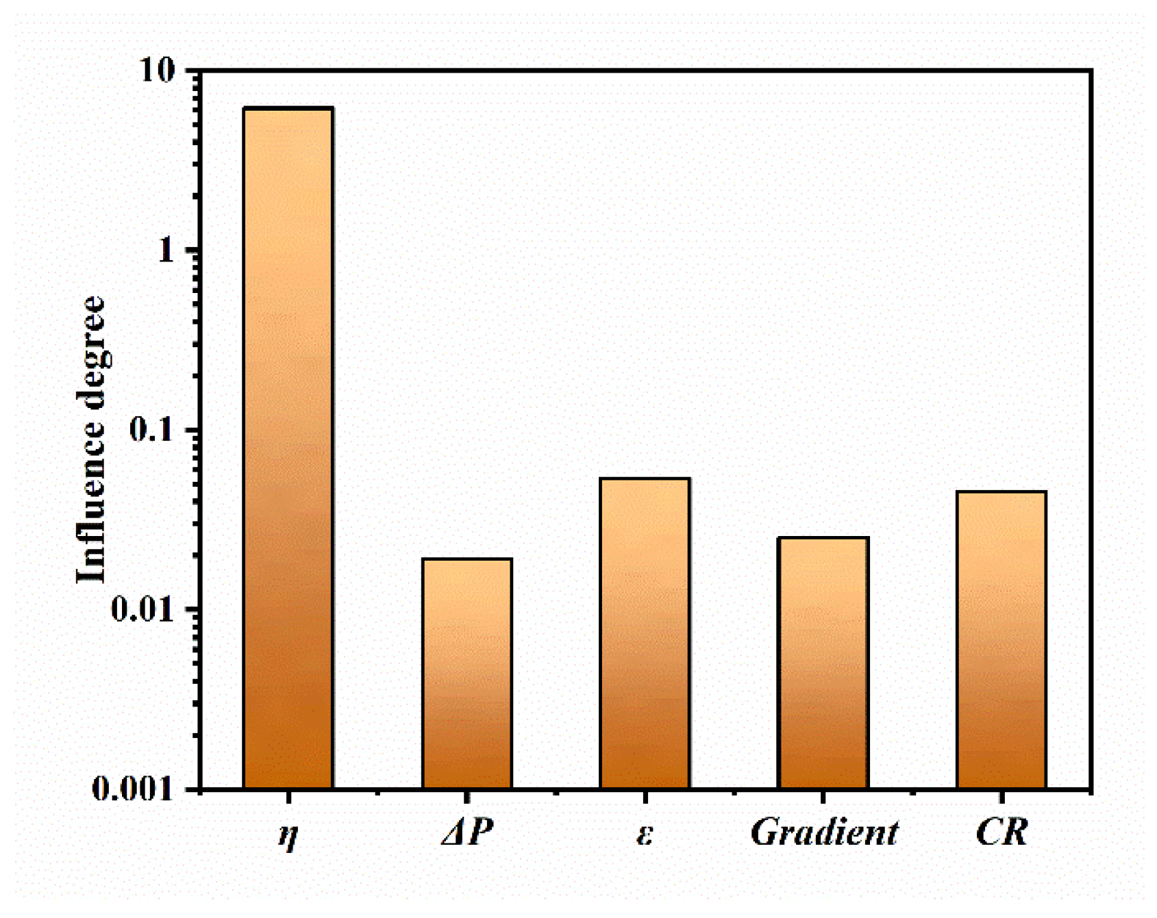 Nanomaterials 14 02012 g008