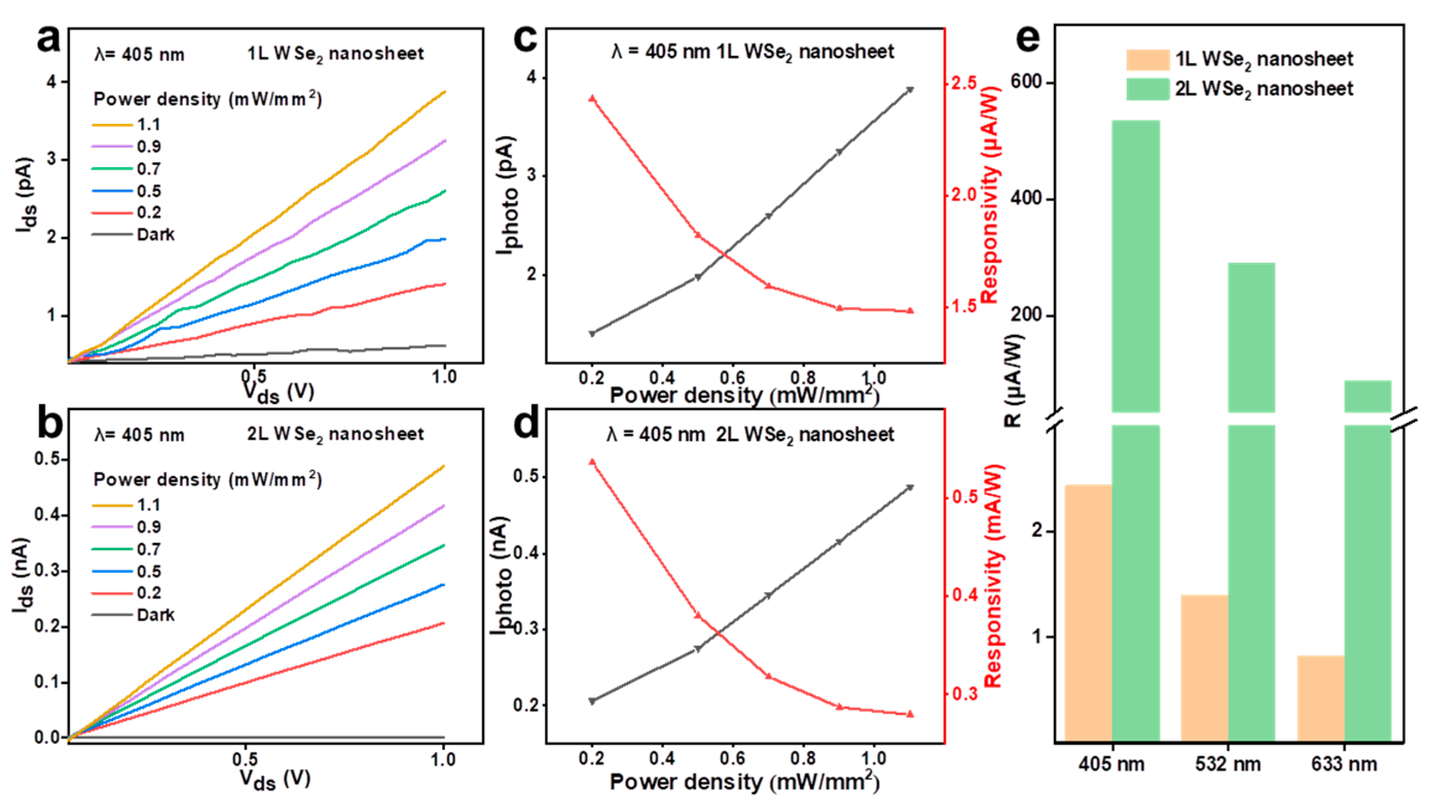 Nanomaterials 14 02021 g004