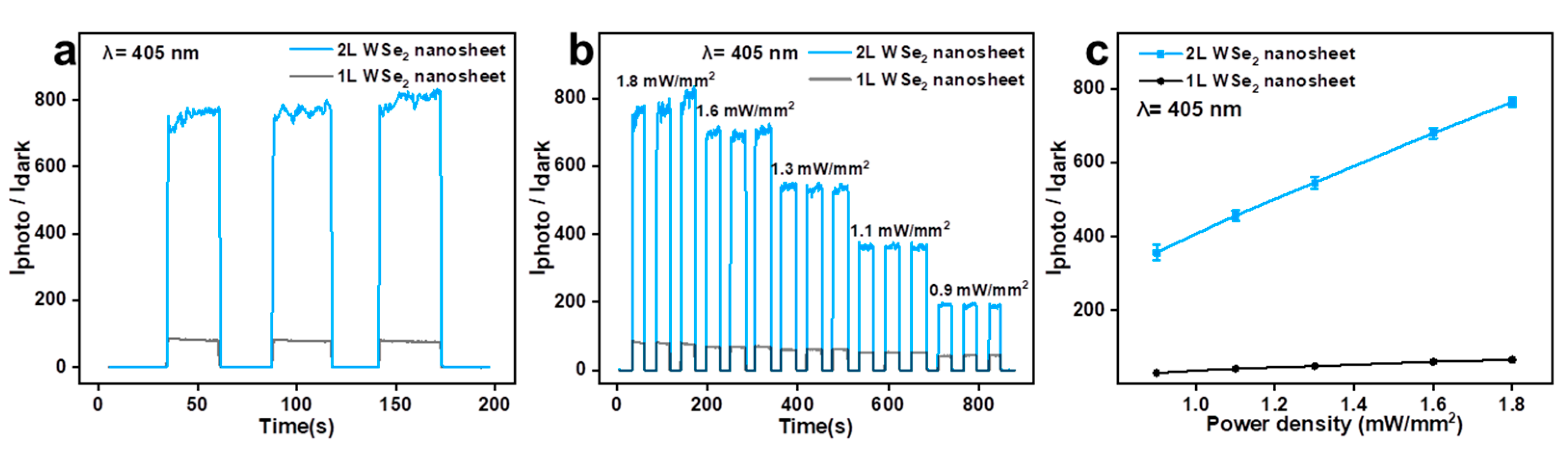 Nanomaterials 14 02021 g005