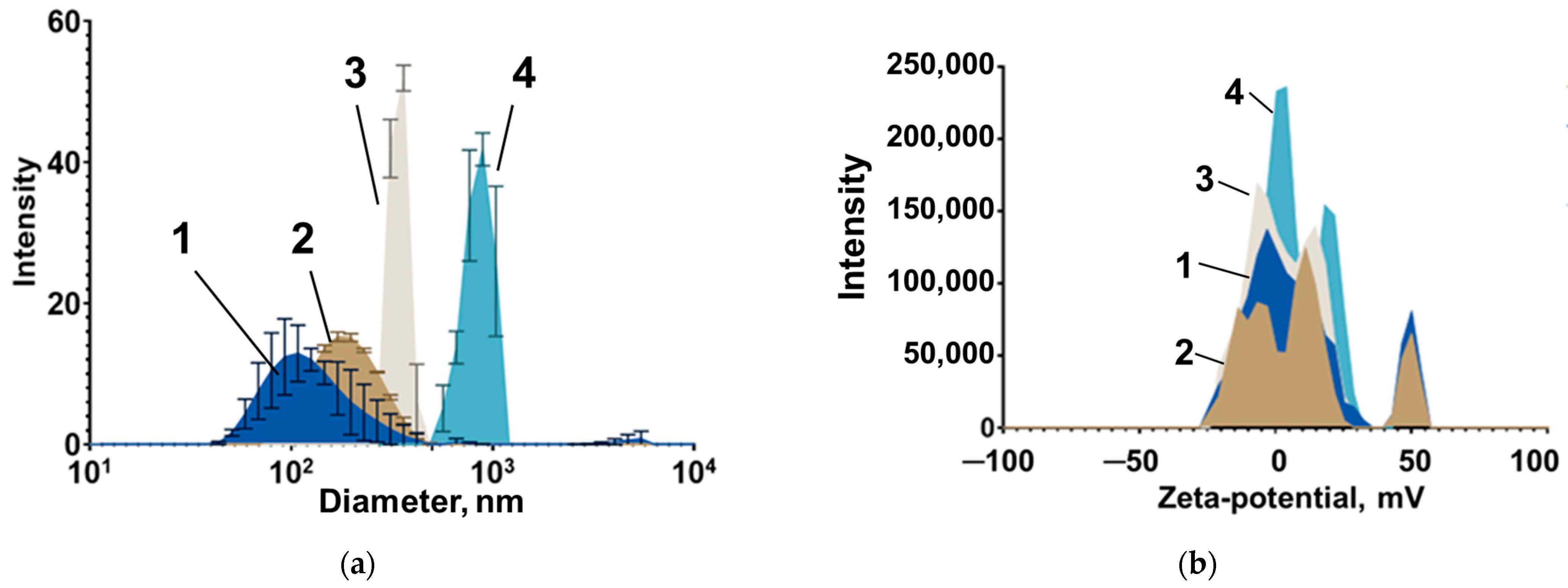 Nanomaterials 14 02030 g006 Nanomaterials 14 02030 g006