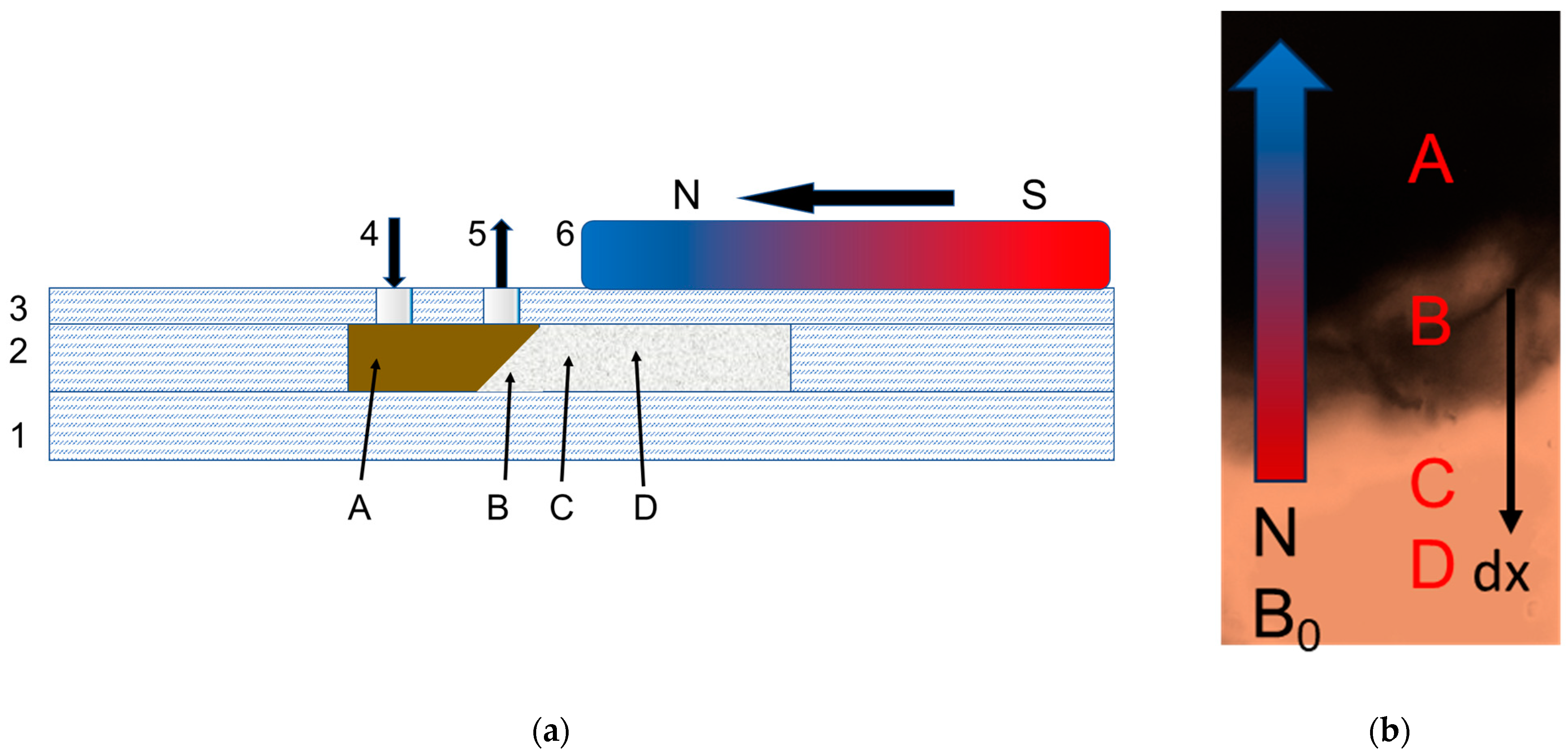 Nanomaterials 14 02030 g007 Nanomaterials 14 02030 g007
