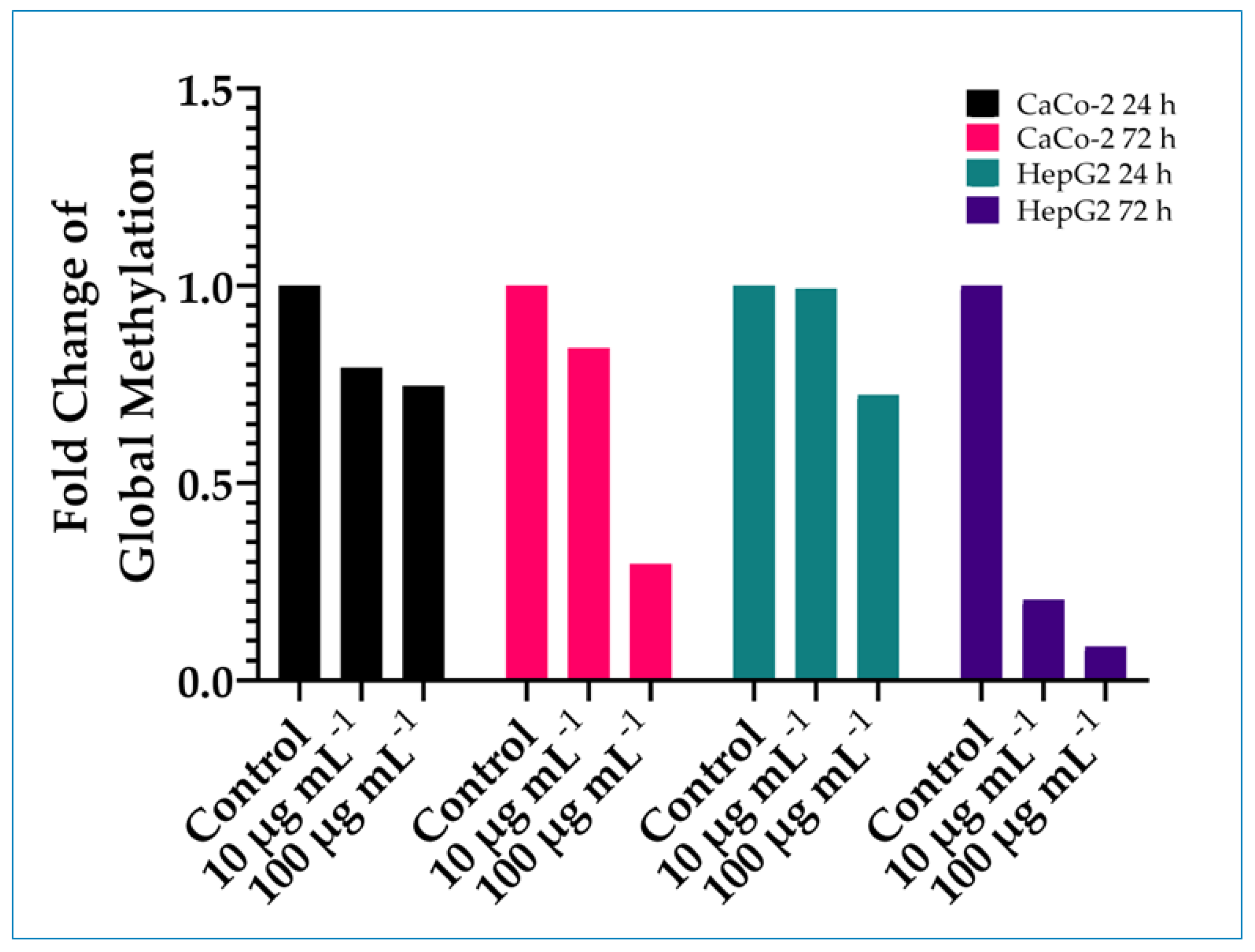 Nanomaterials 14 02037 g005