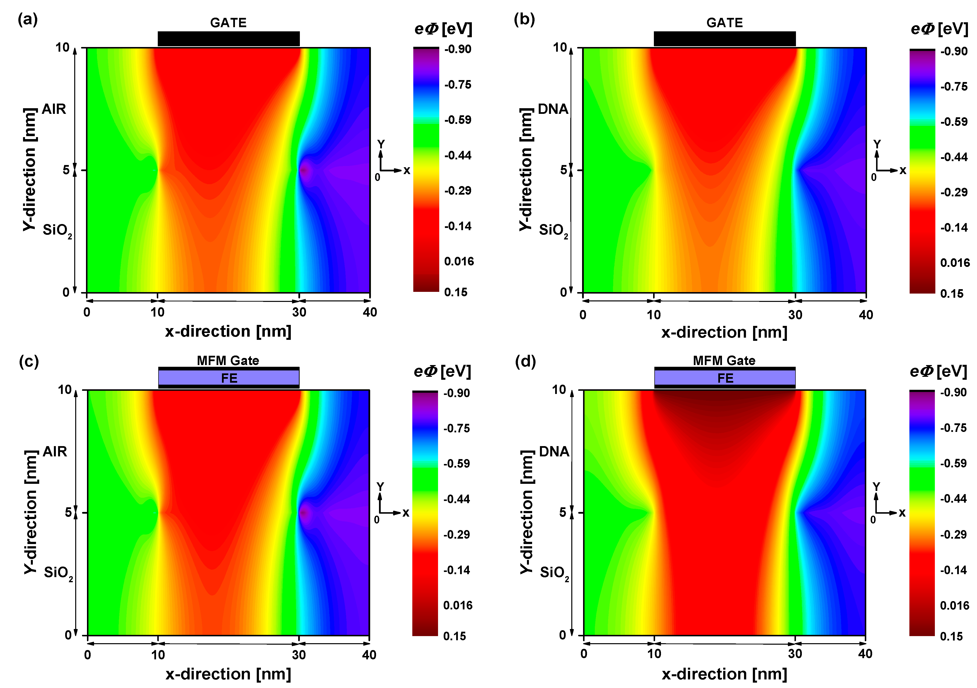 Nanomaterials 14 02038 g003