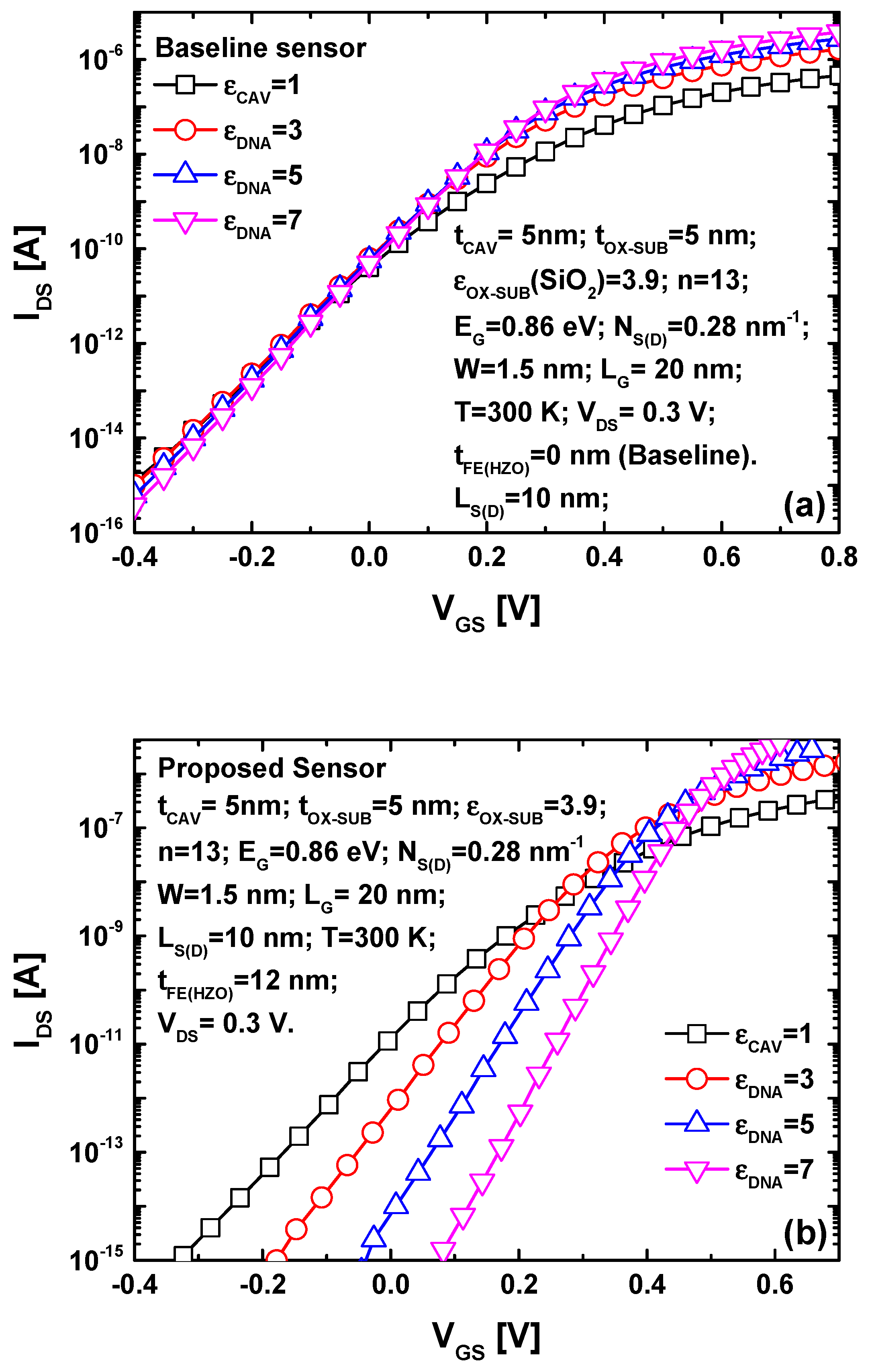 Nanomaterials 14 02038 g005