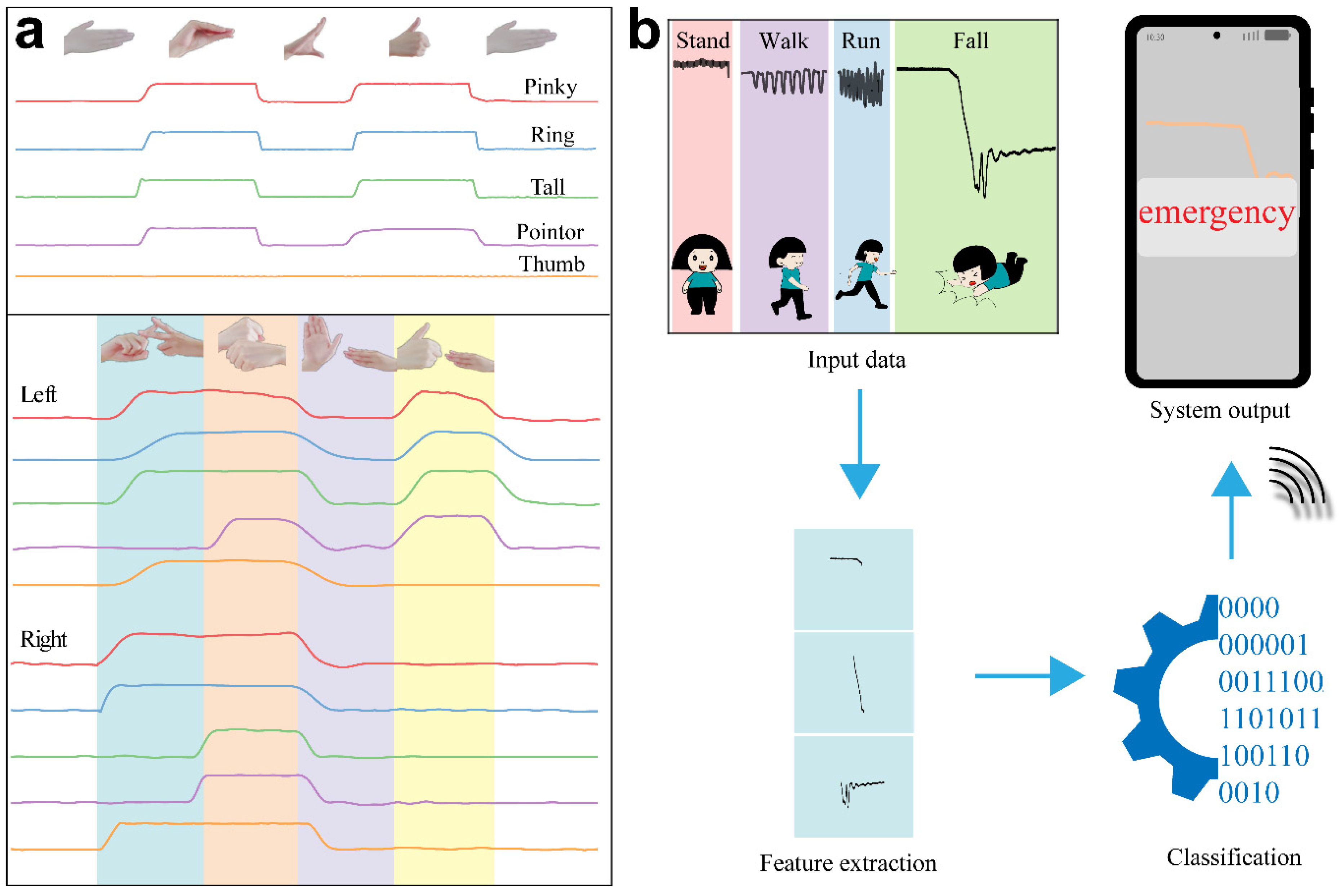 Nanomaterials 14 02044 g006