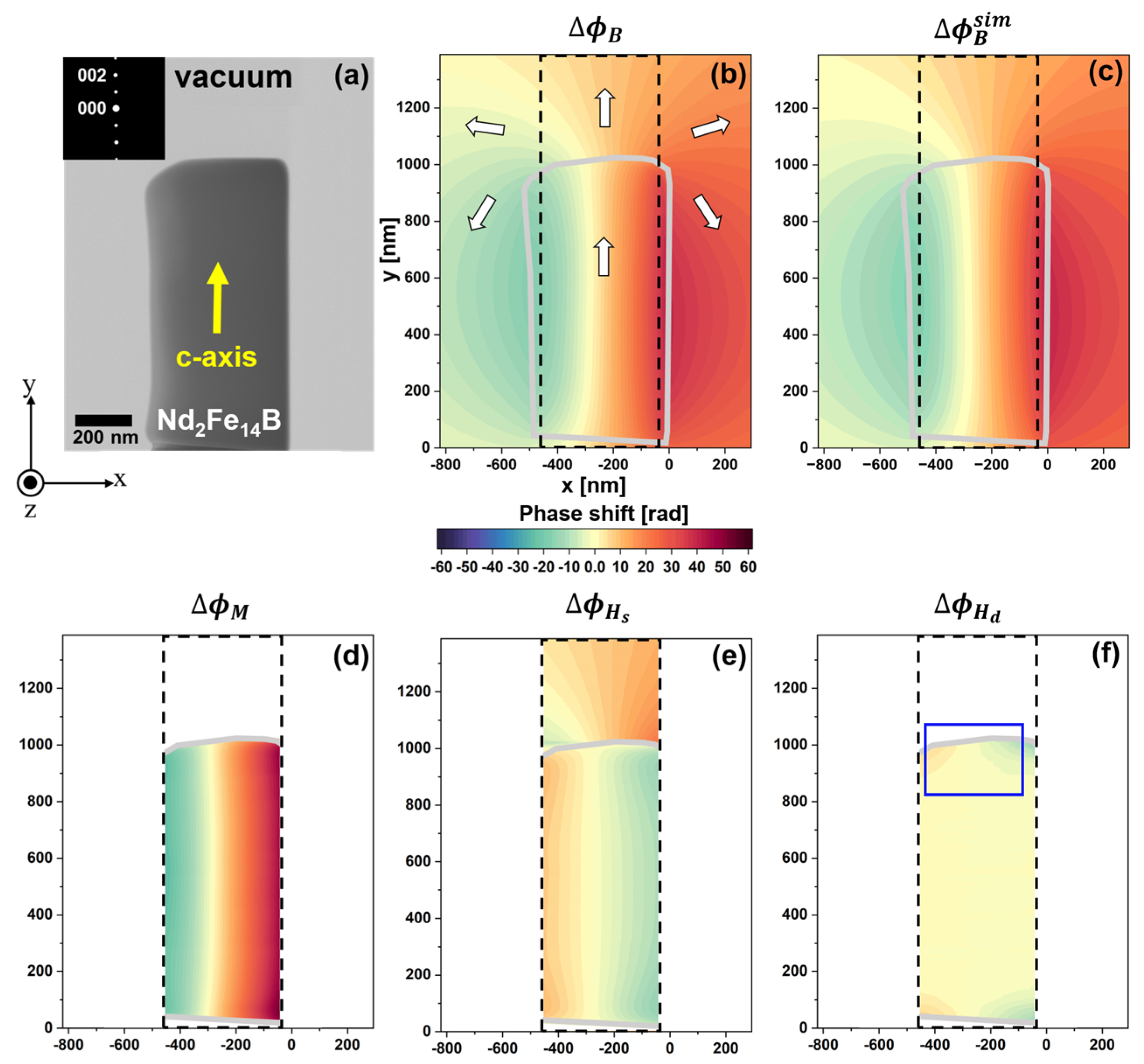 Nanomaterials 14 02046 g003