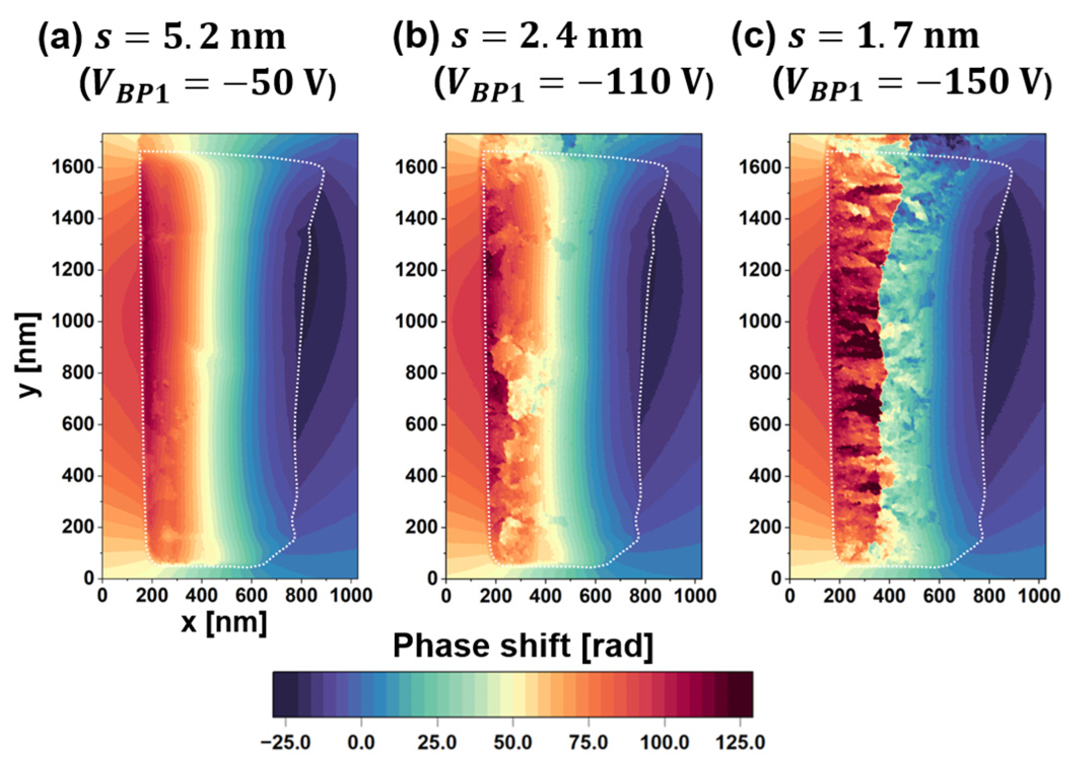 Nanomaterials 14 02046 g006