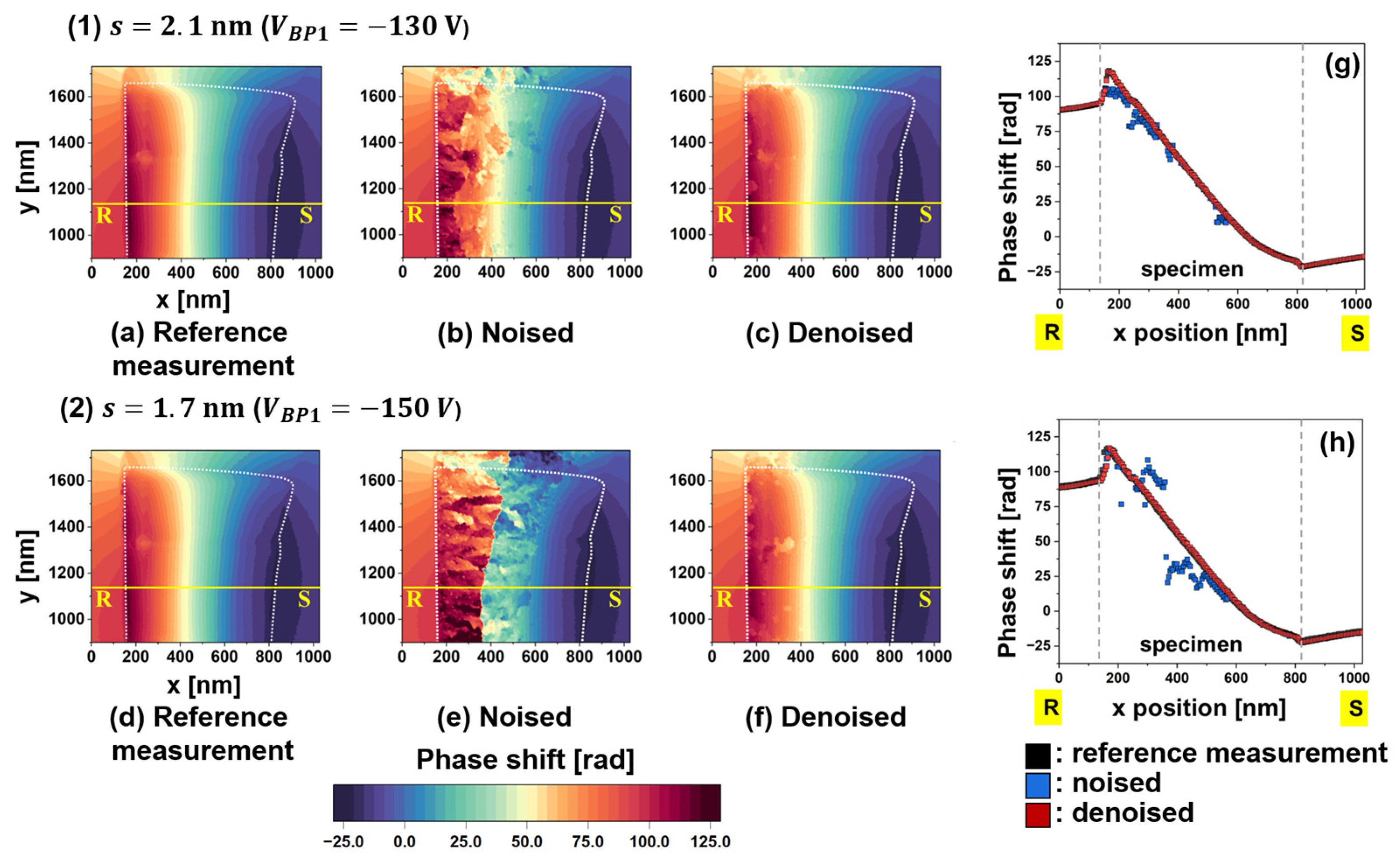 Nanomaterials 14 02046 g007