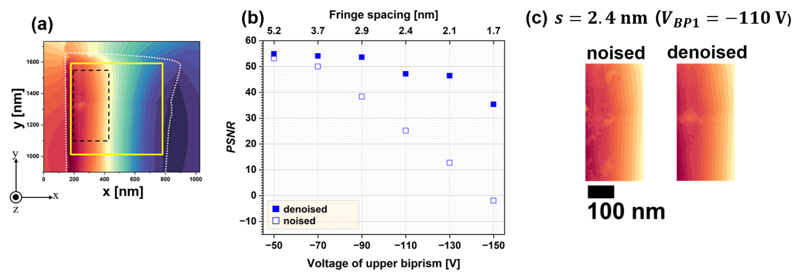 Nanomaterials 14 02046 g008