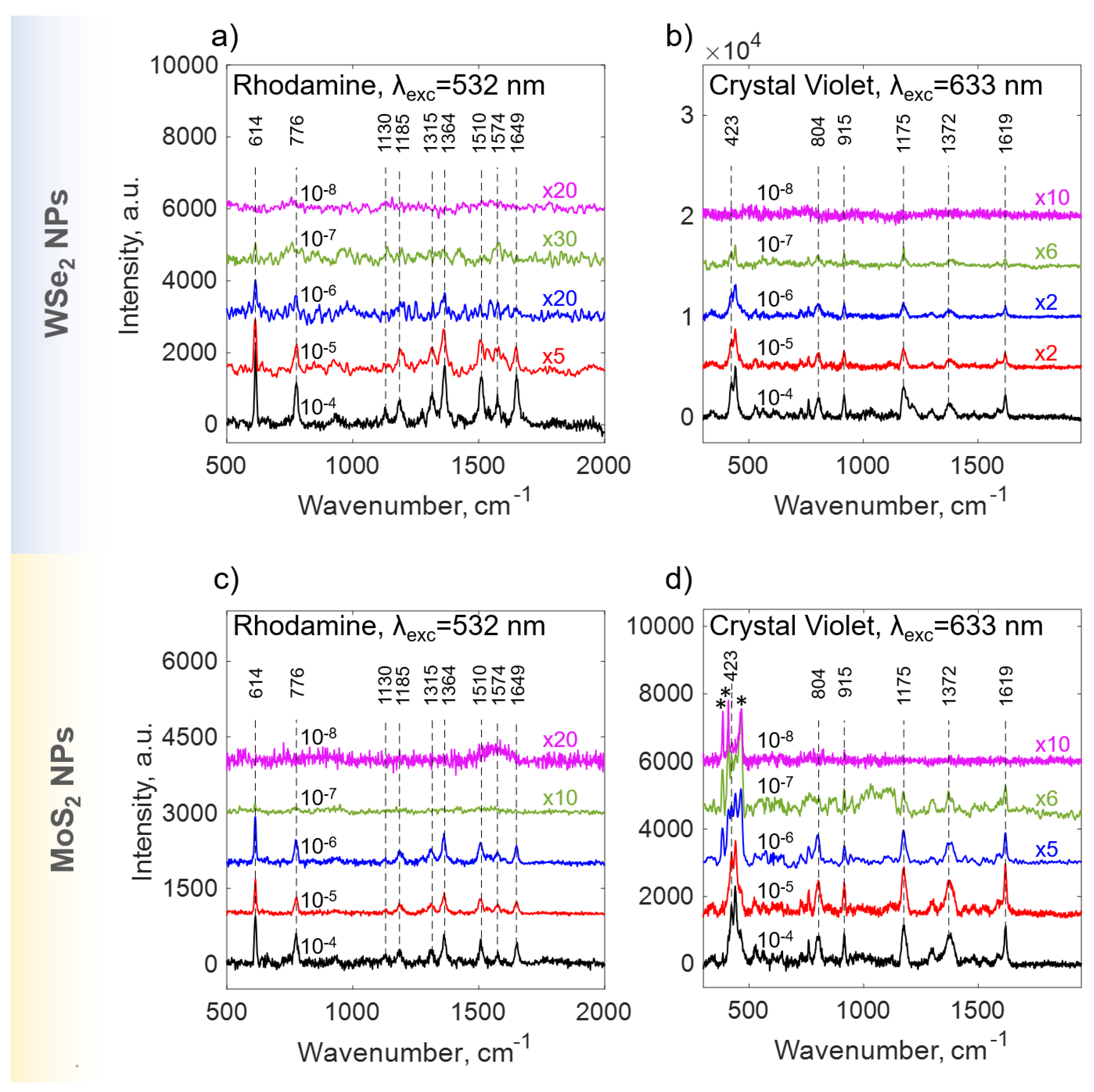 Nanomaterials 15 00004 g005 Nanomaterials 15 00004 g005
