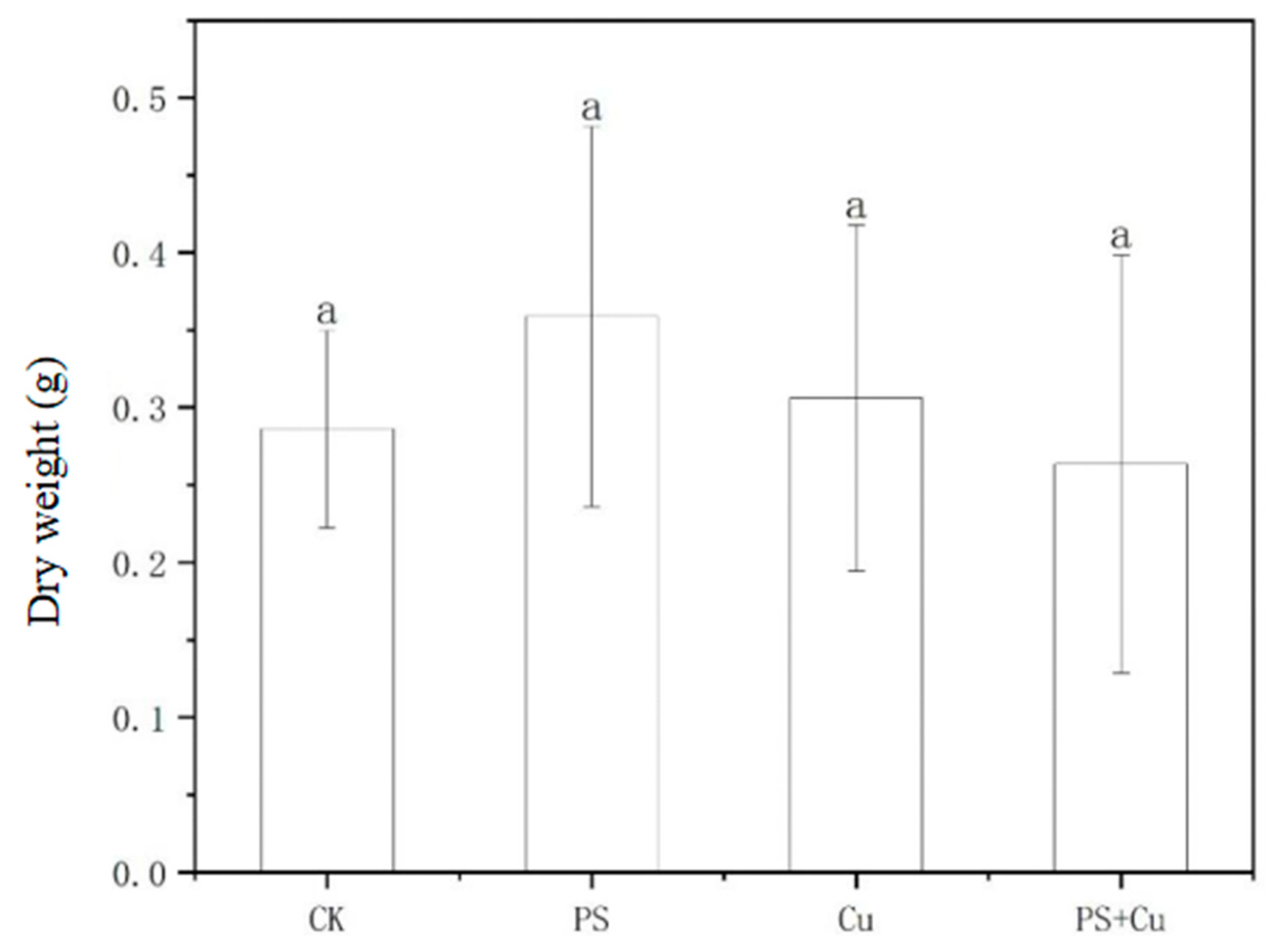 Nanomaterials 15 00017 g004