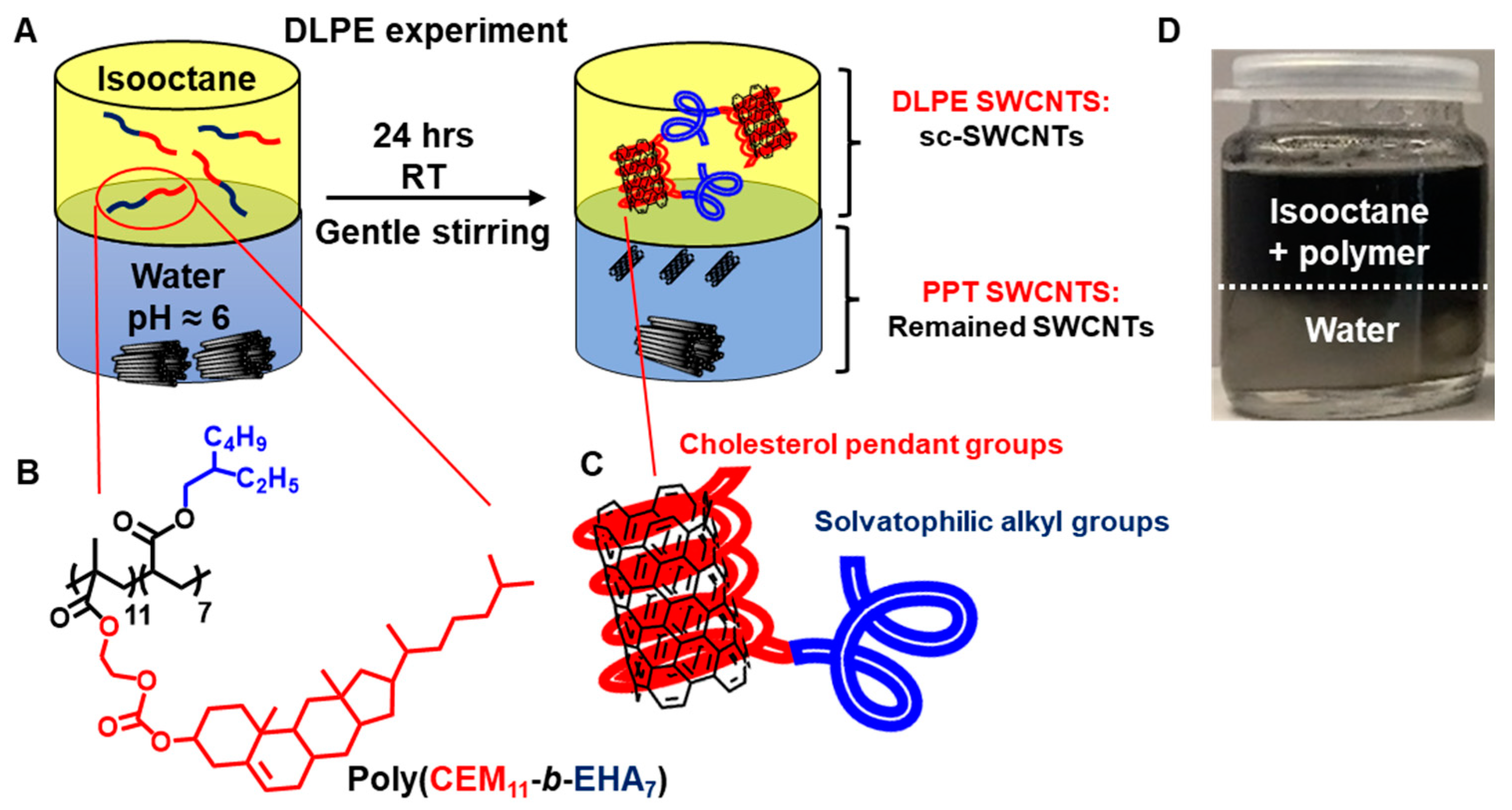 Nanomaterials 15 00023 g001 Nanomaterials 15 00023 g001