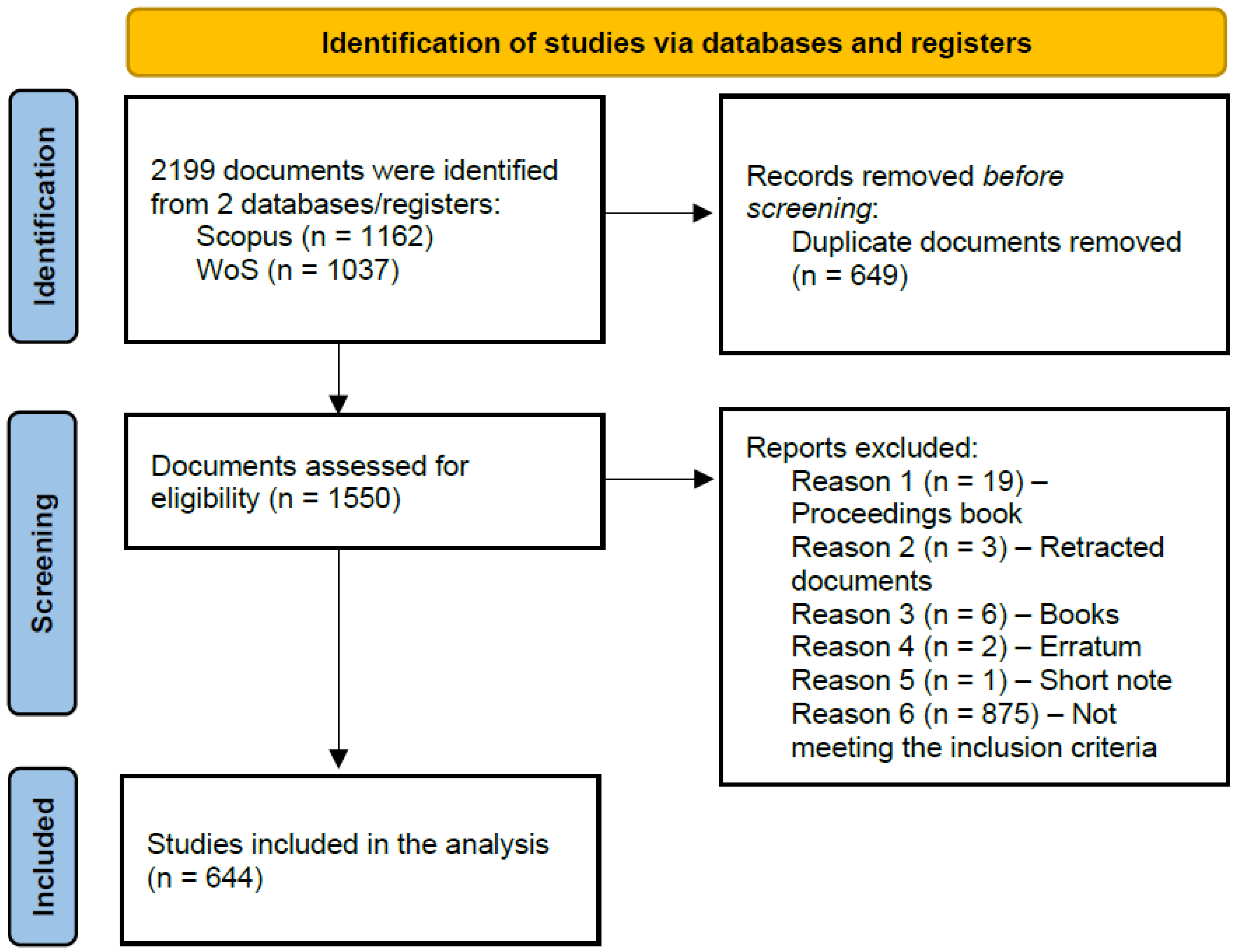 Nanomaterials 15 00034 g002