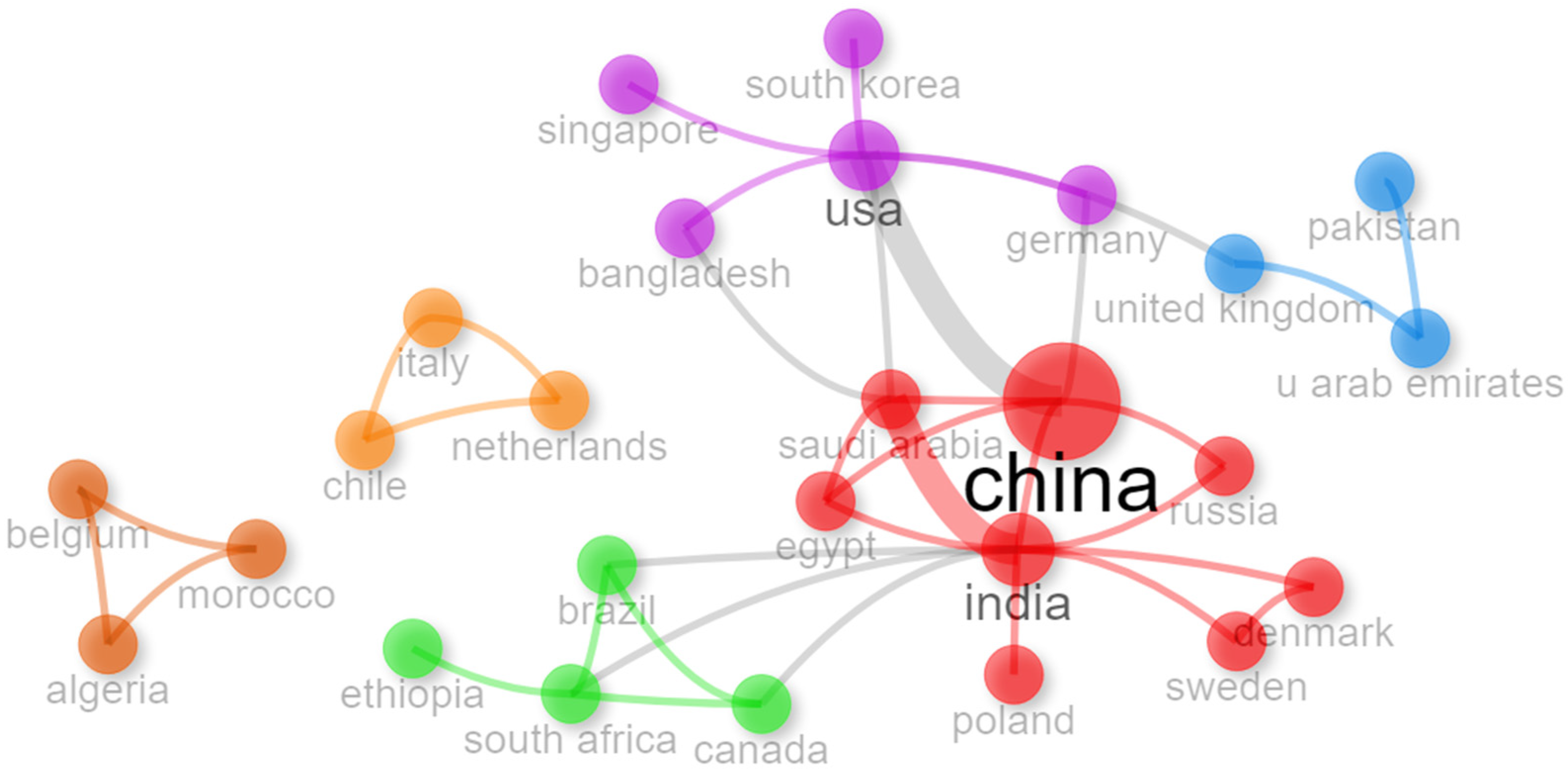 Nanomaterials 15 00034 g006