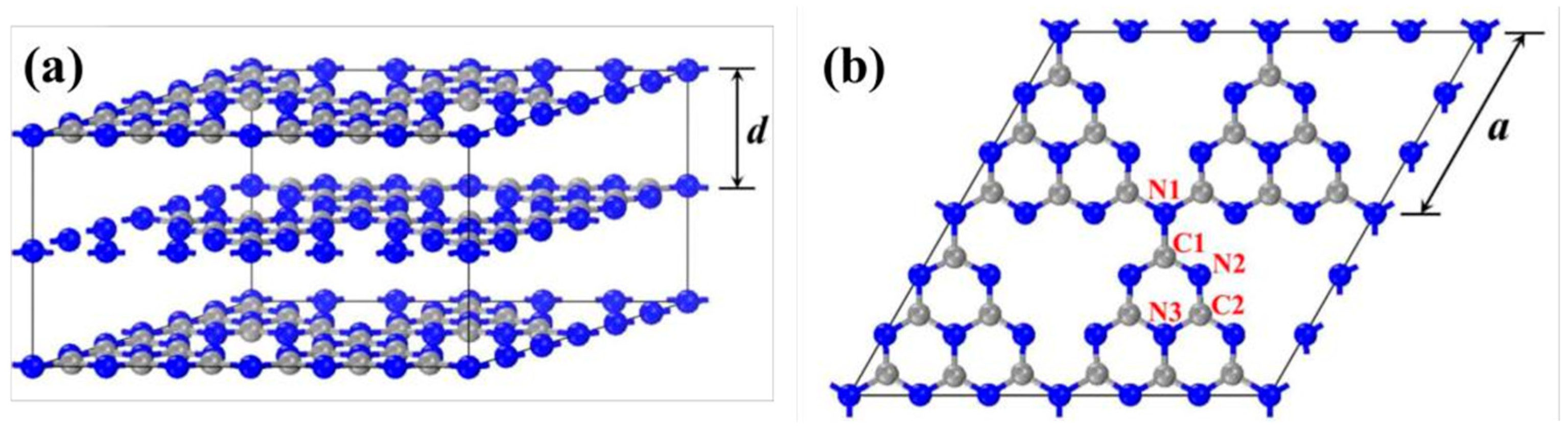 Nanomaterials 15 00045 g005