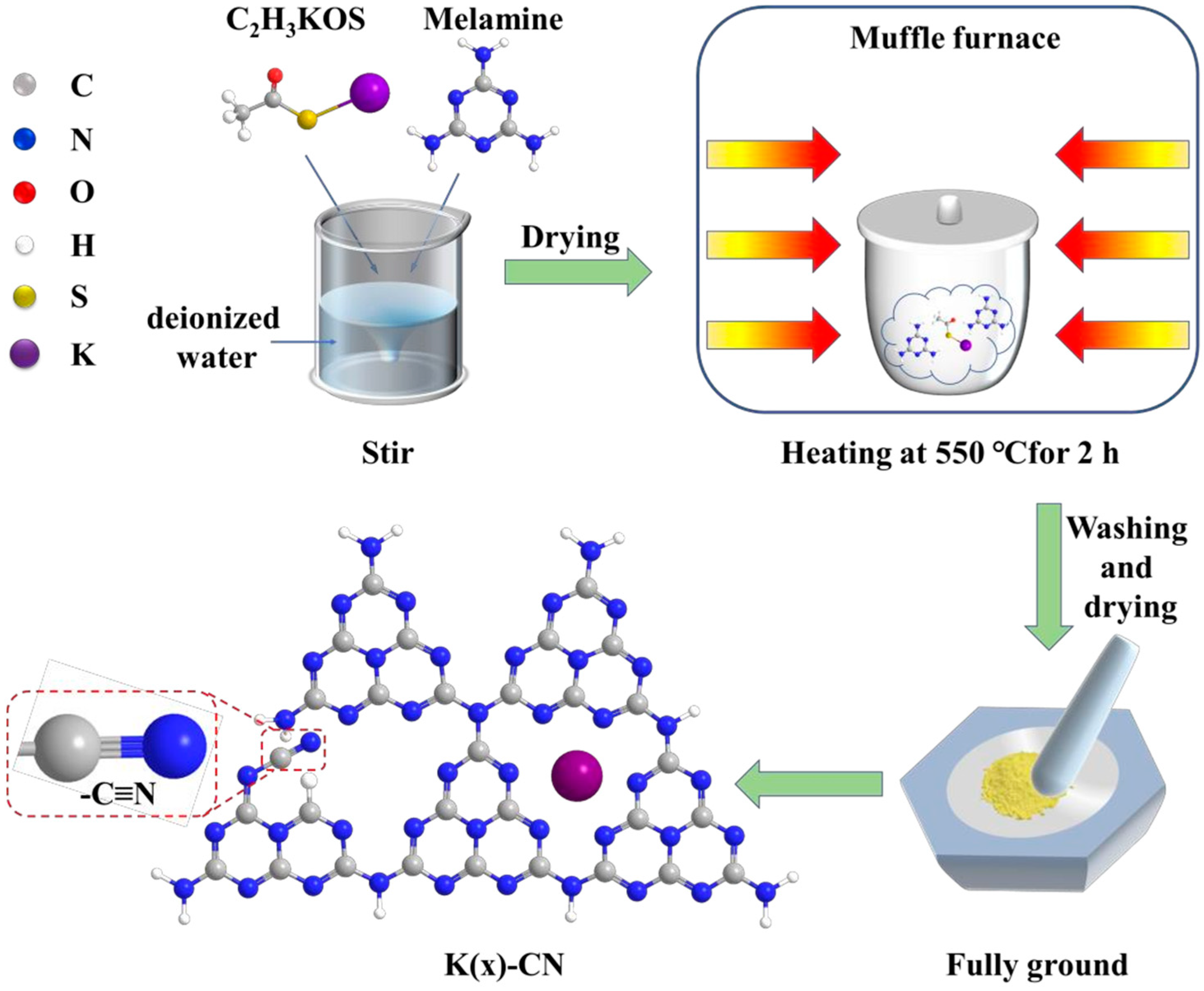 Nanomaterials 15 00045 g010