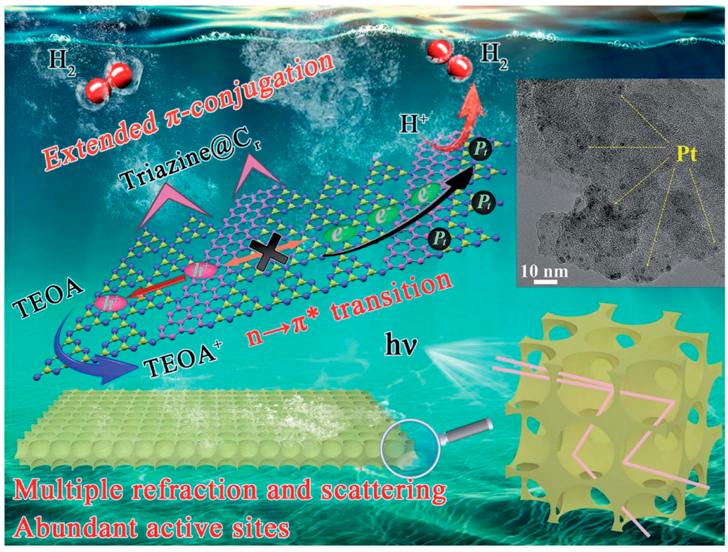 Nanomaterials 15 00045 g014